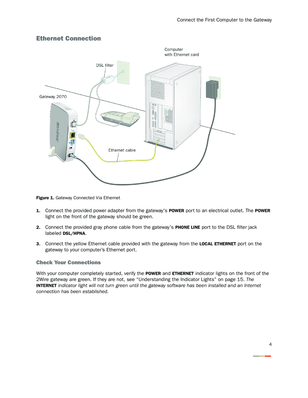 2Wire 2WIRE2071 manual Ethernet Connection, Check Your Connections 