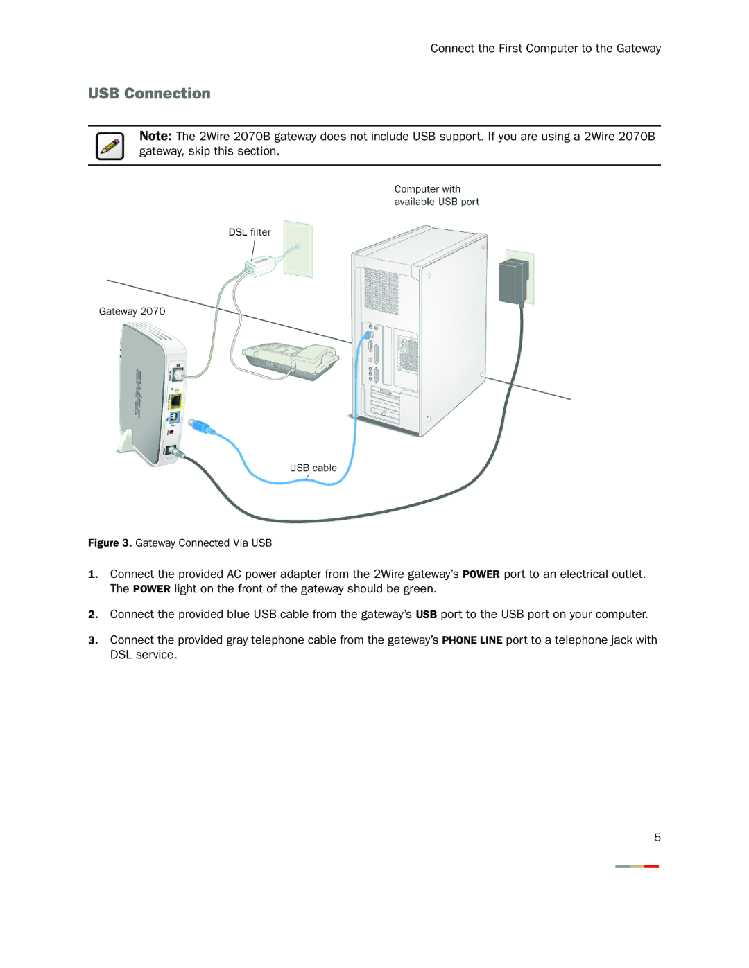 2Wire 2WIRE2071 manual USB Connection, Gateway Connected Via USB 