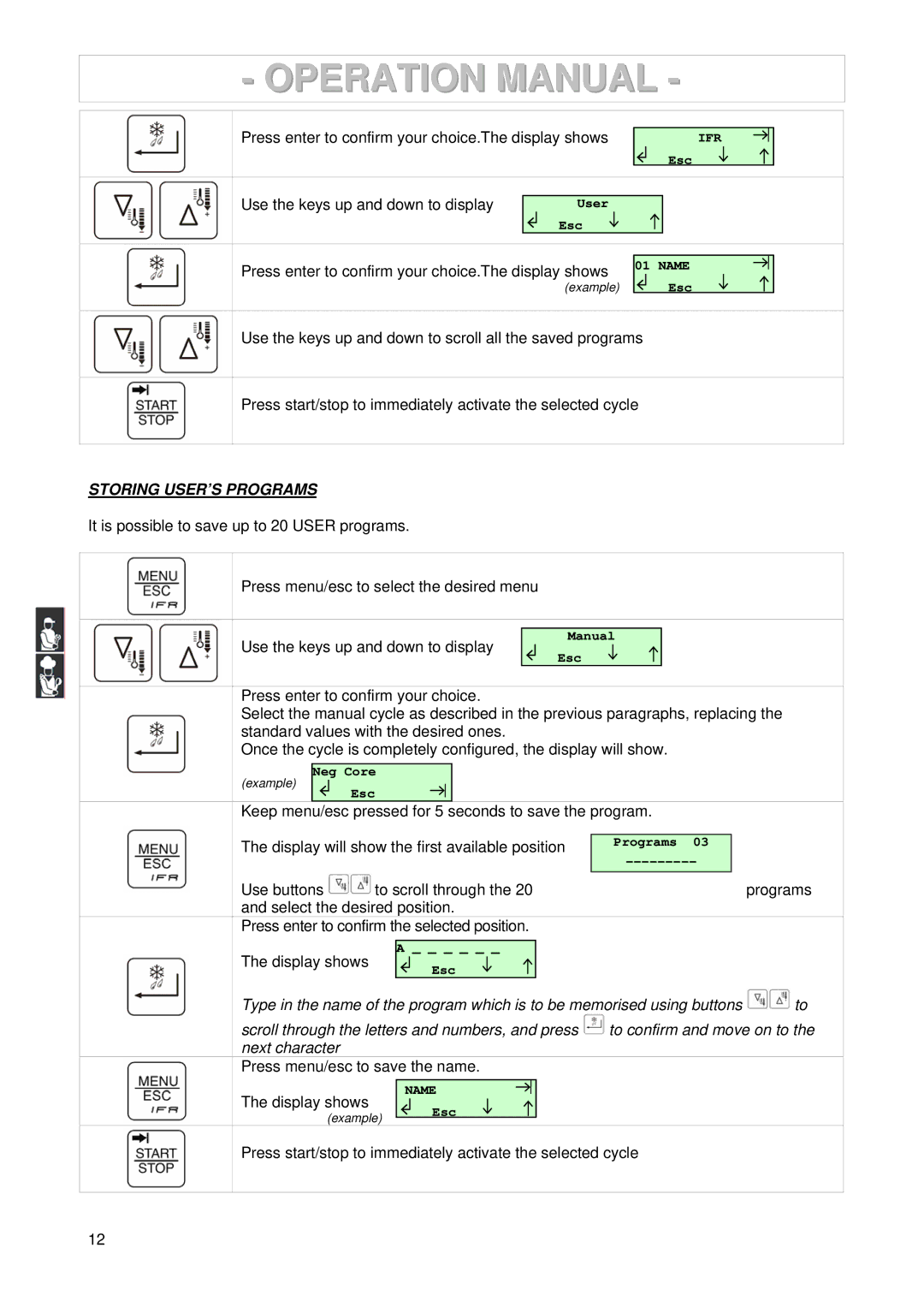 2Wire 3185550/146127 manuel dutilisation Storing USER’S Programs 