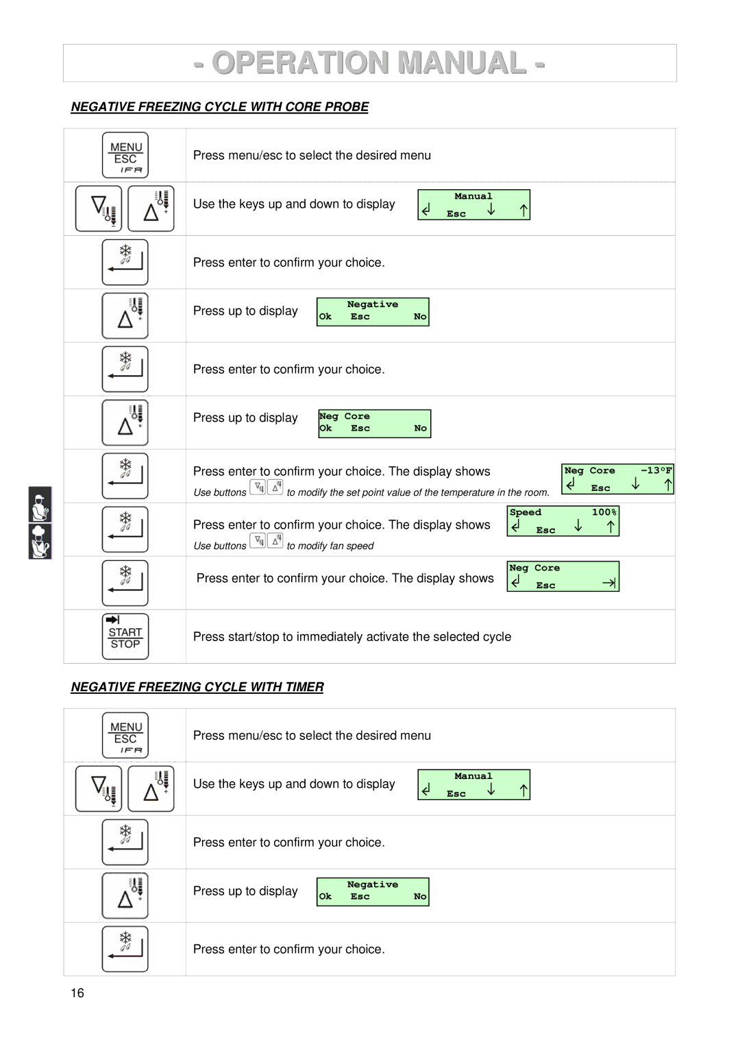 2Wire 3185550/146127 Negative Freezing Cycle with Core Probe, Press enter to confirm your choice. The display shows 