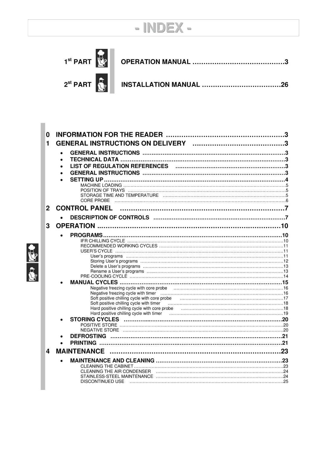 2Wire 3185550/146127 Description of Controls ………………………………………………………………7, Programs .…………………….………………………………………………………………10 