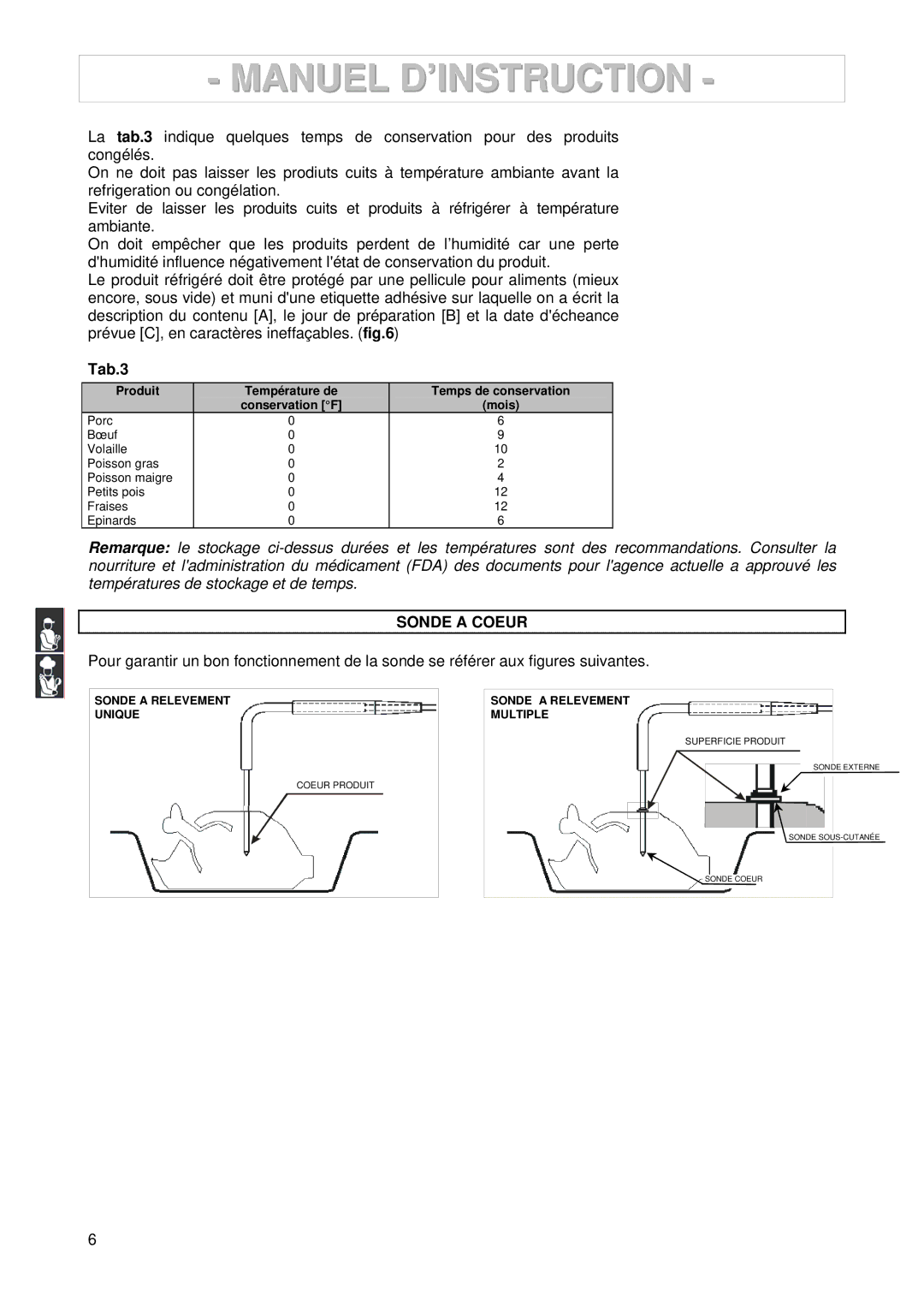 2Wire 3185550/146127 manuel dutilisation Tab.3, Sonde a Coeur 