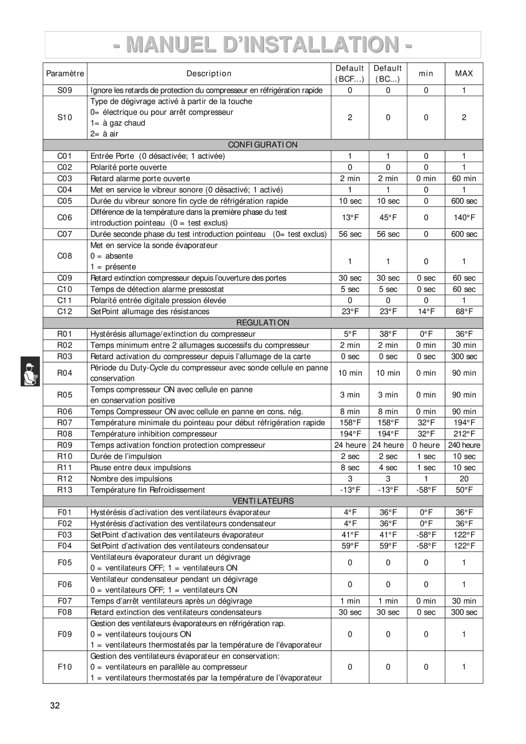 2Wire 3185550/146127 manuel dutilisation Regulation 