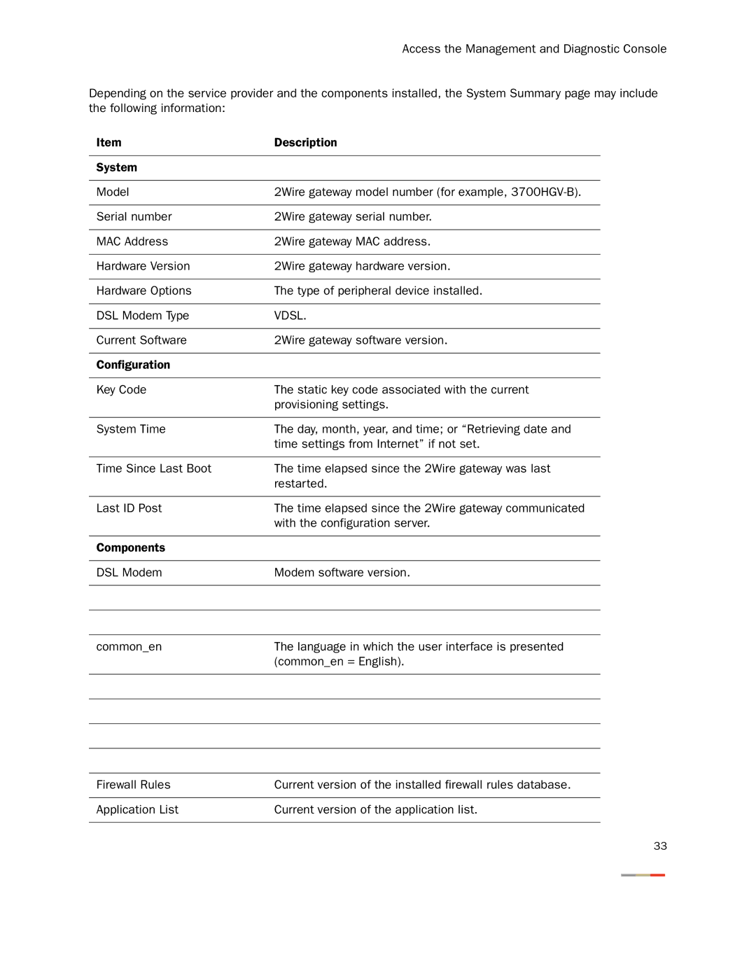 2Wire 3800HGV-B manual Vdsl 