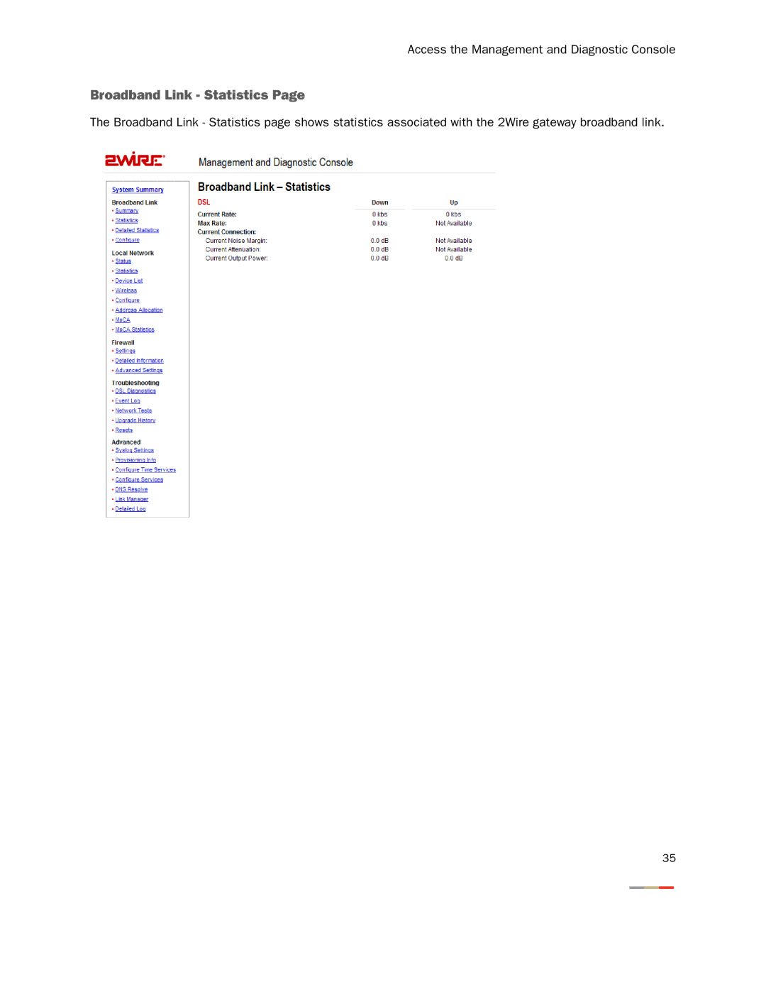 2Wire 3800HGV-B manual Broadband Link Statistics 