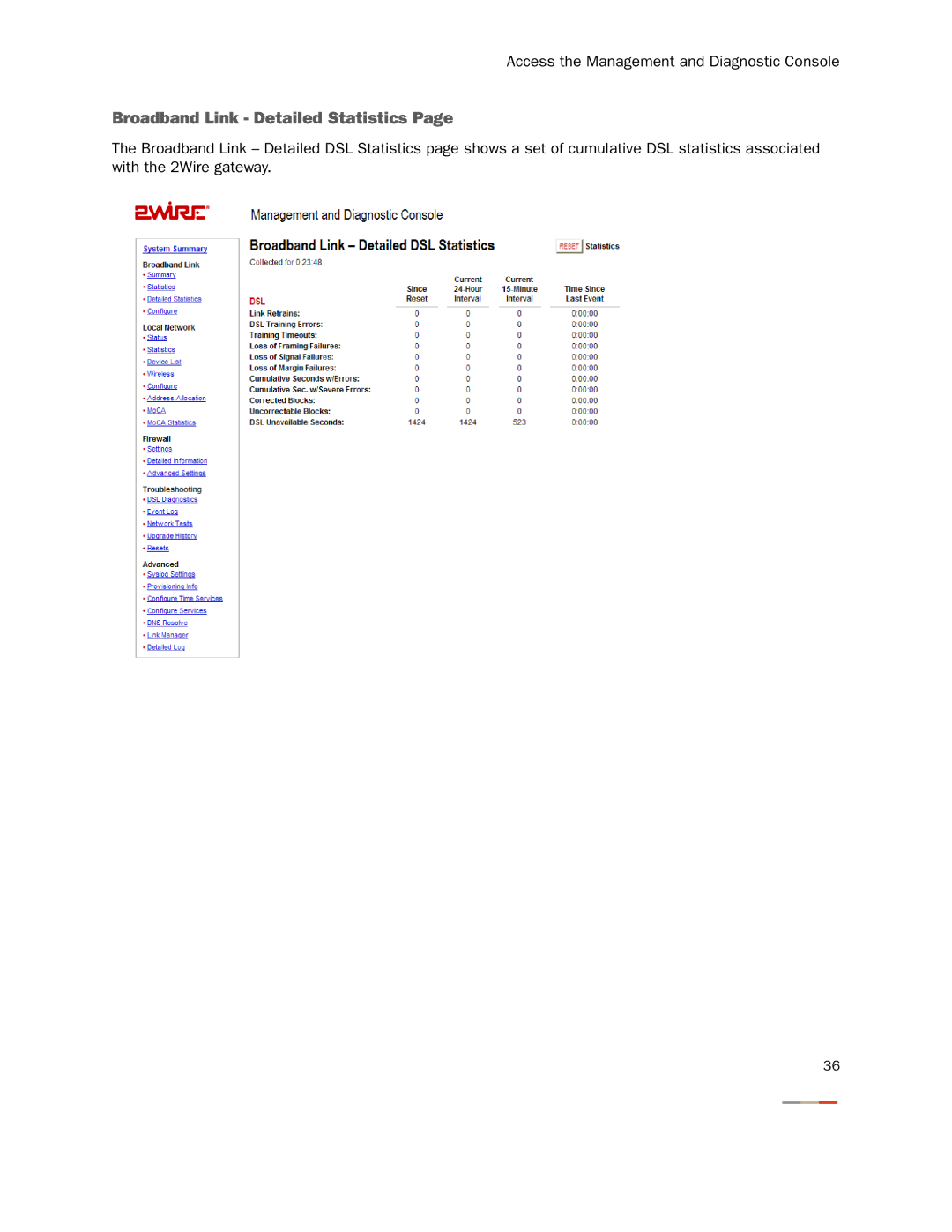 2Wire 3800HGV-B manual Broadband Link Detailed Statistics 