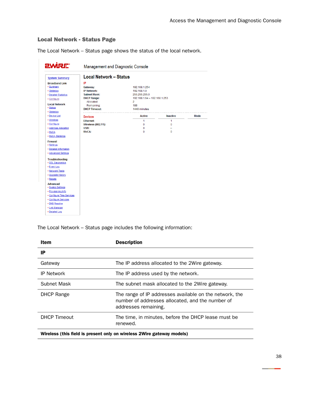 2Wire 3800HGV-B manual Local Network Status 