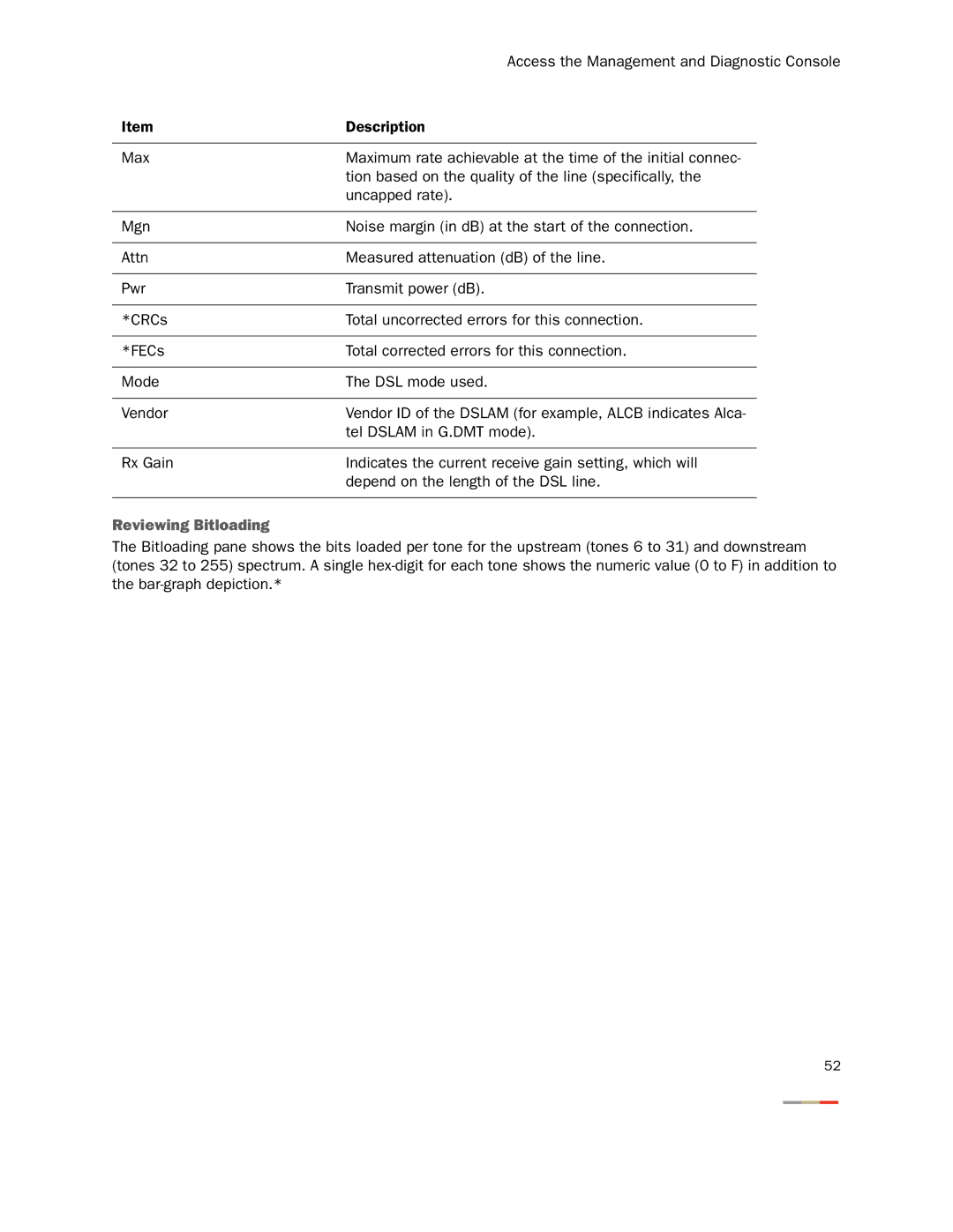 2Wire 3800HGV-B manual Reviewing Bitloading 