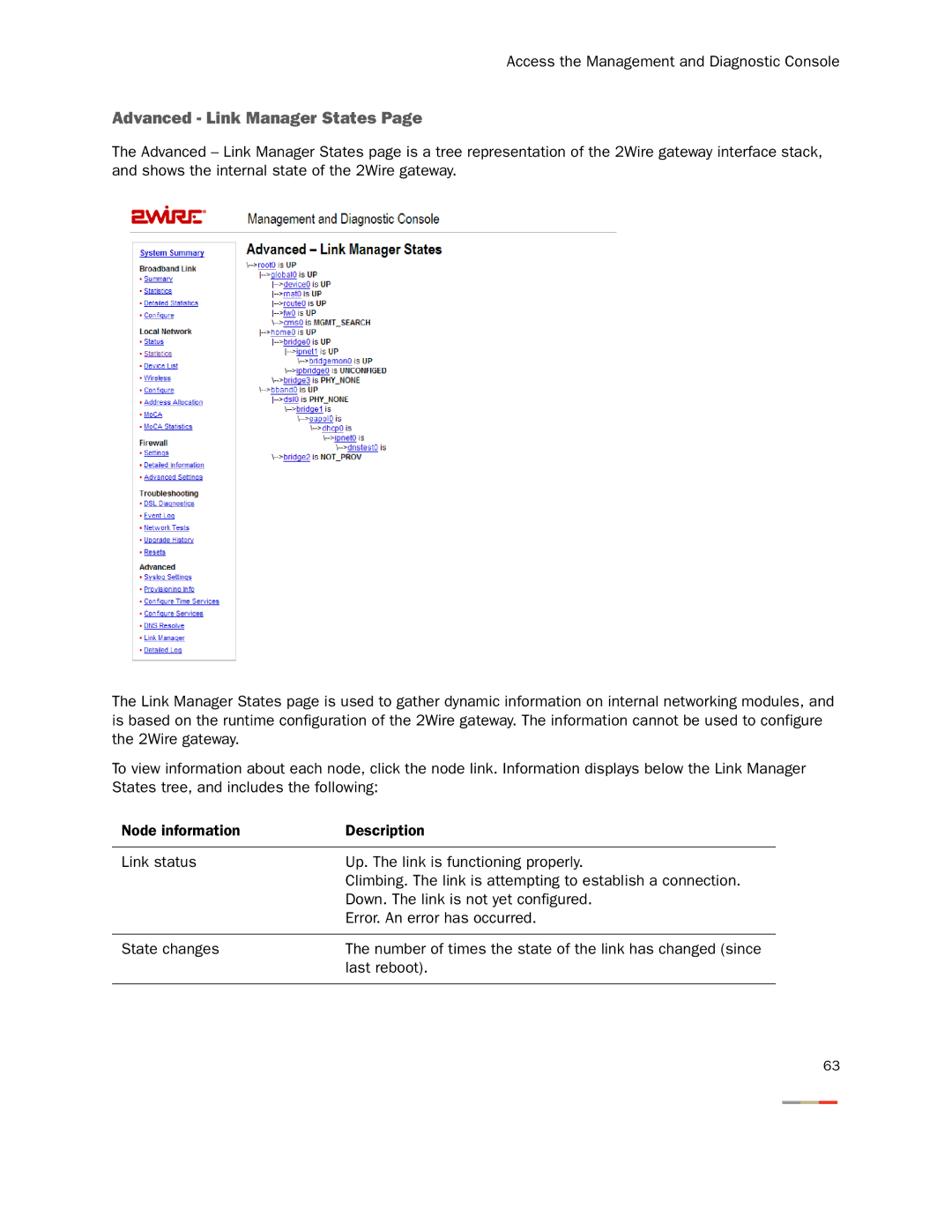 2Wire 3800HGV-B manual Advanced Link Manager States 