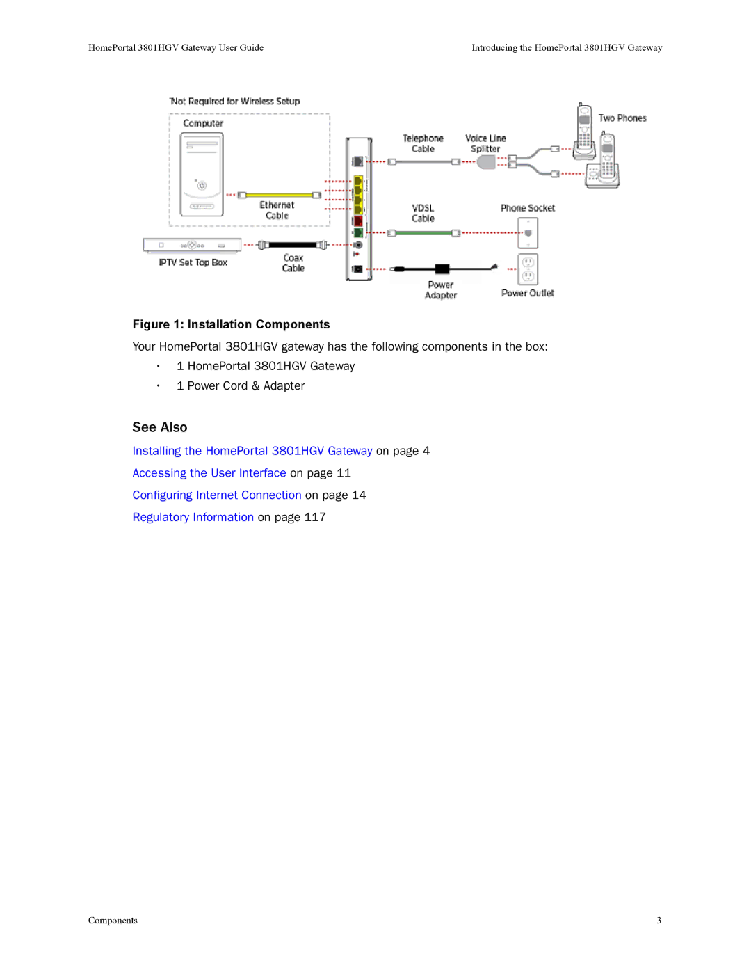 2Wire 3801HGV manual See Also, Installation Components 