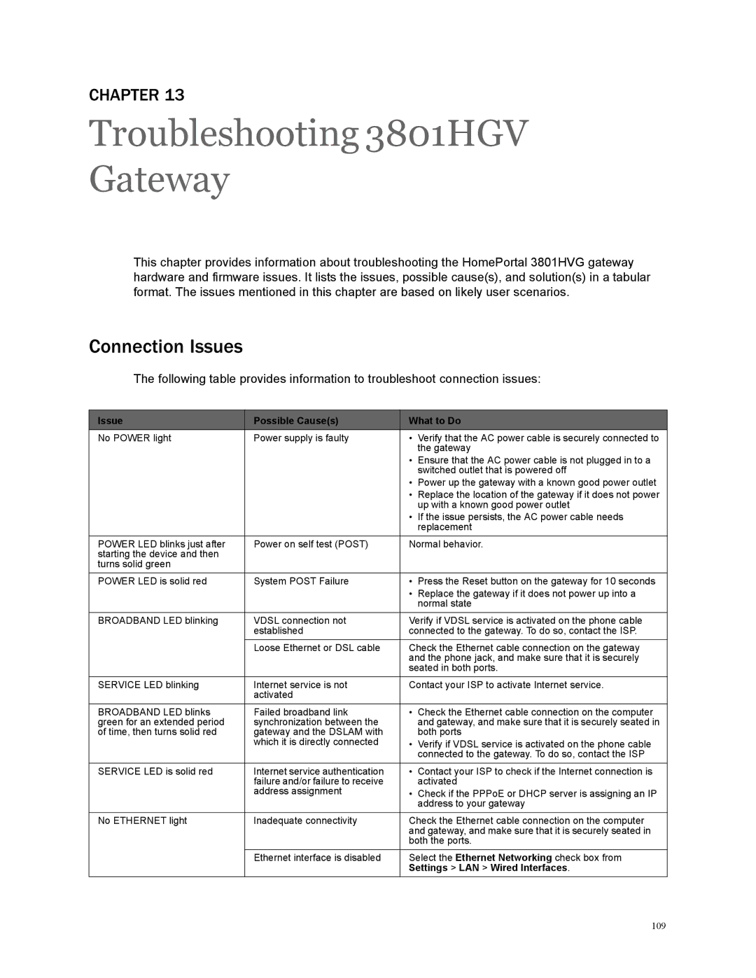 2Wire manual Troubleshooting 3801HGV Gateway, Connection Issues 