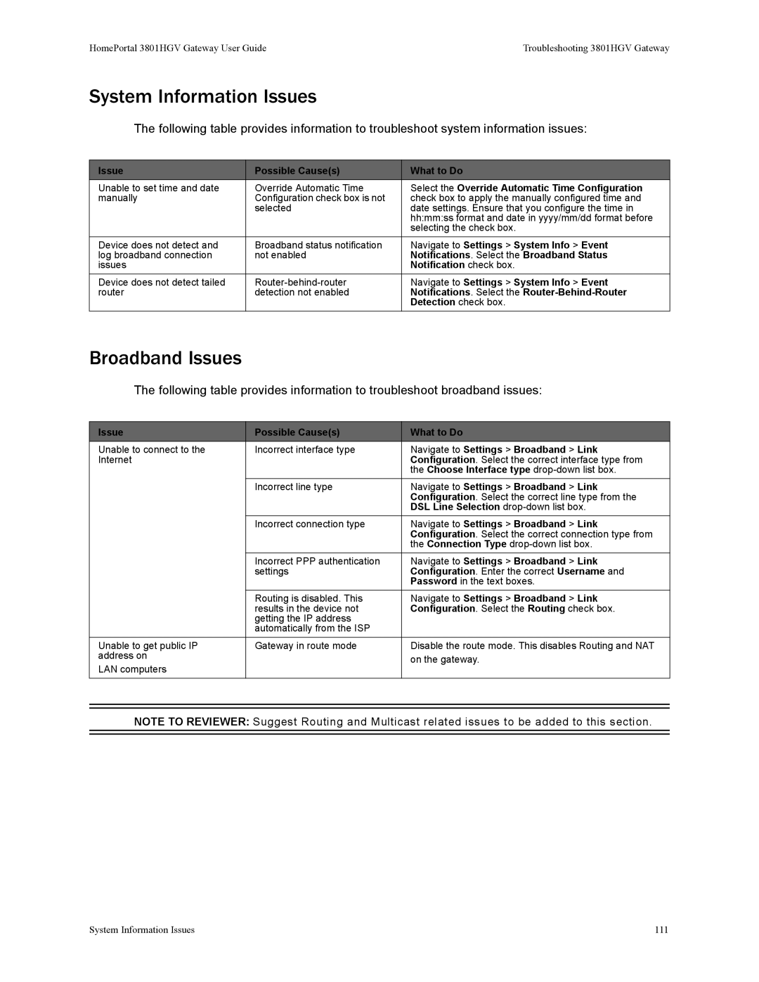 2Wire 3801HGV manual System Information Issues, Broadband Issues 