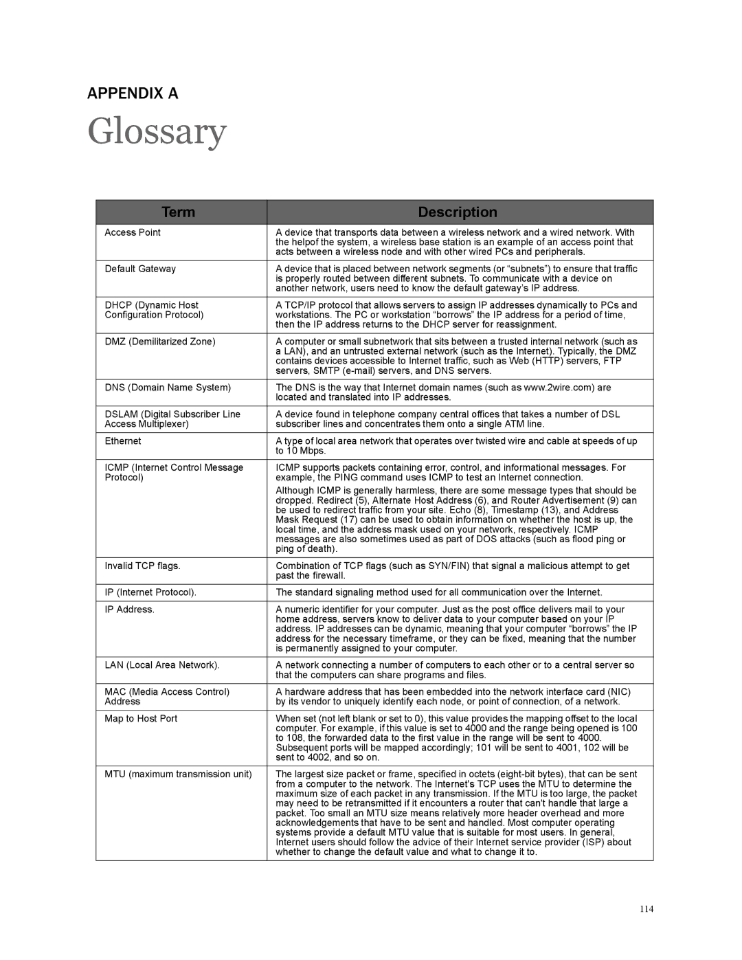 2Wire 3801HGV manual Glossary, Term Description 