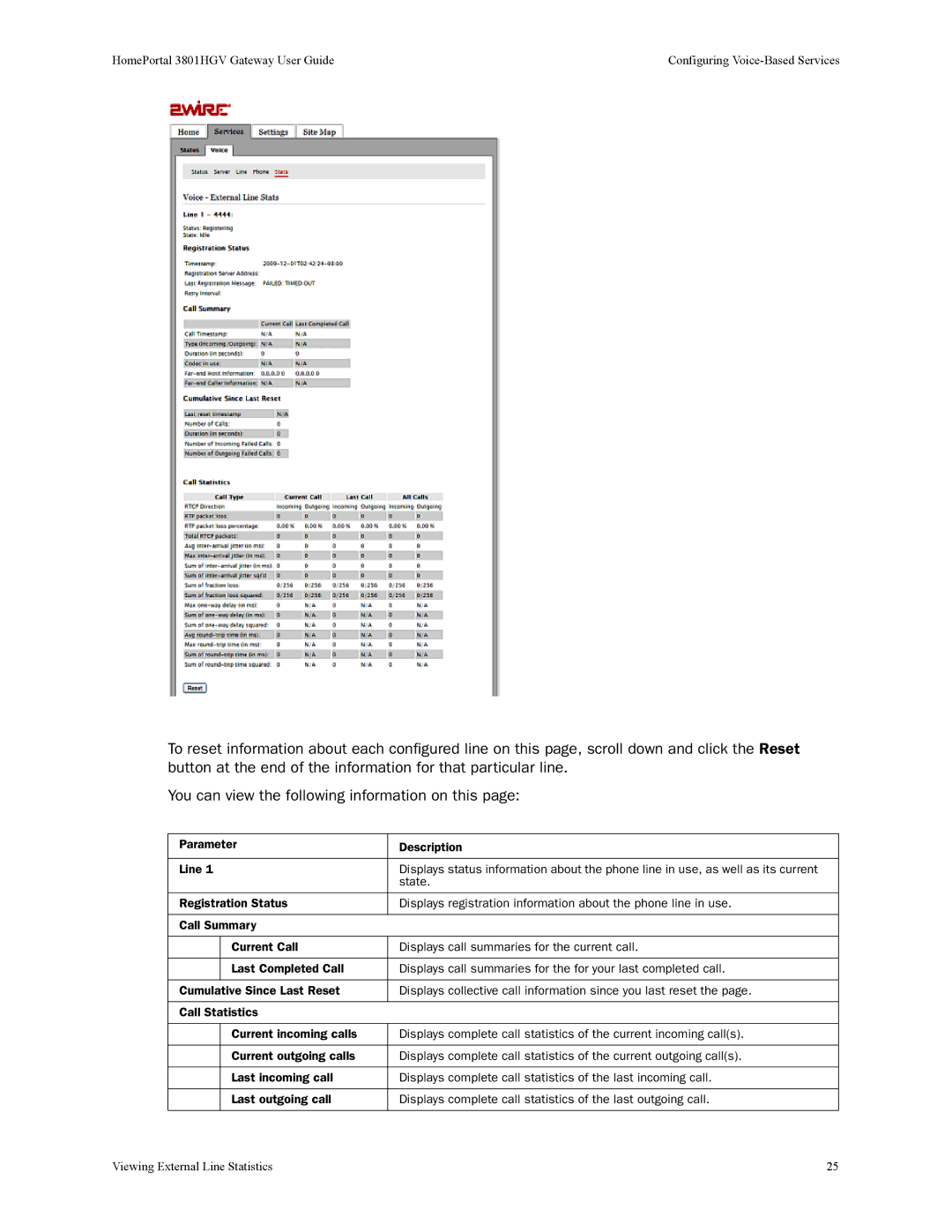 2Wire manual HomePortal 3801HGV Gateway User Guide 