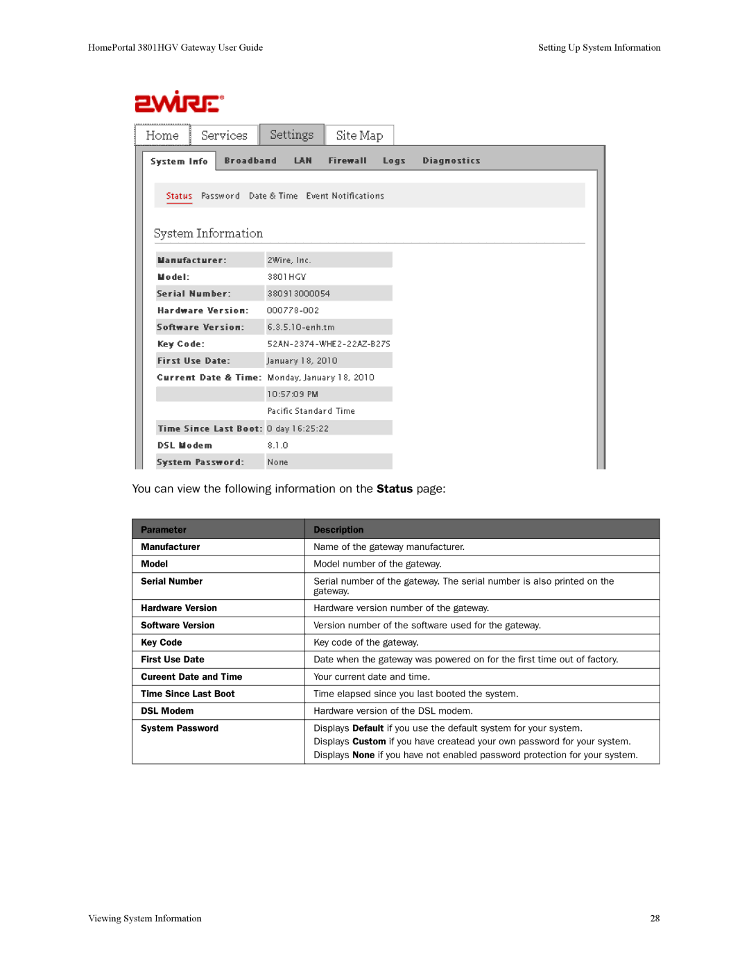 2Wire 3801HGV manual You can view the following information on the Status 