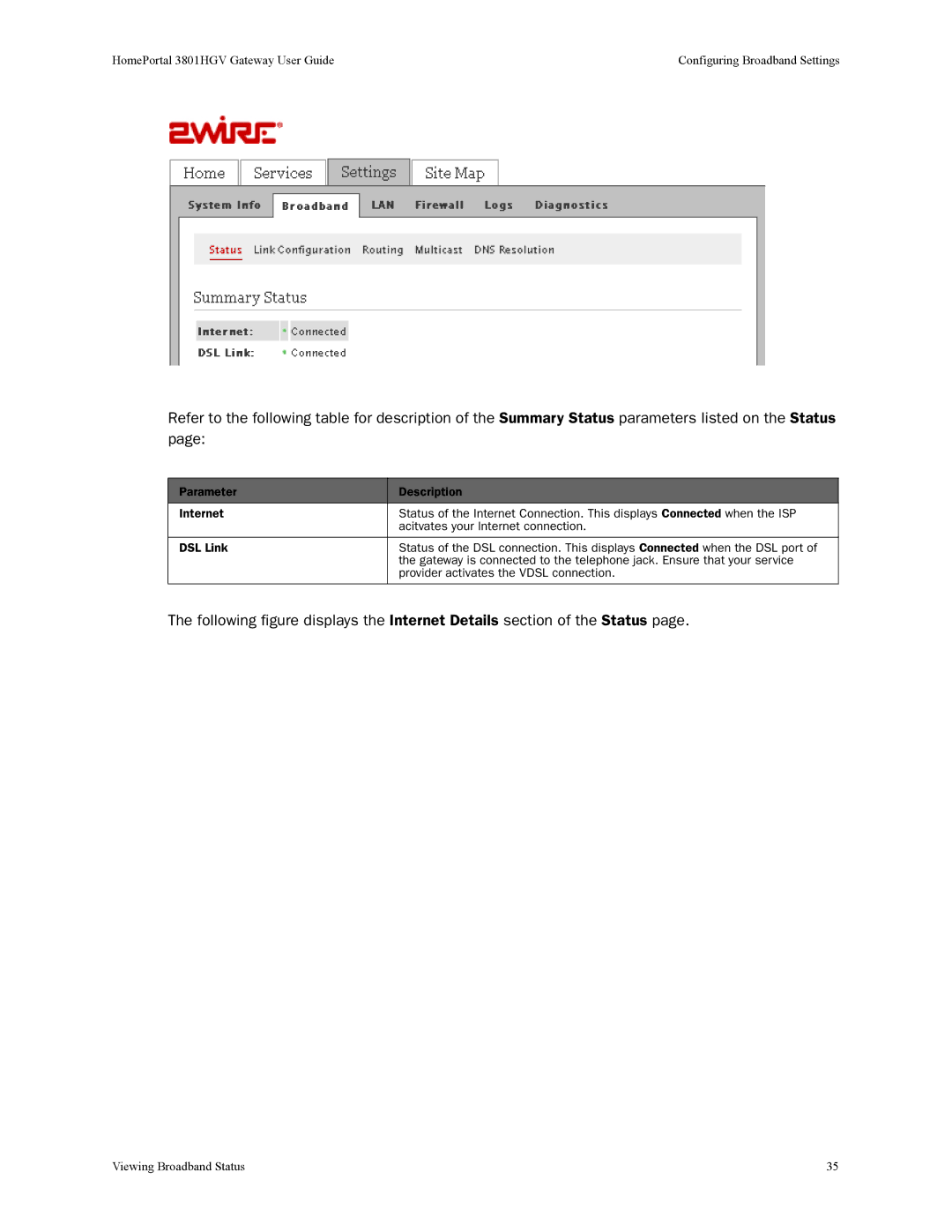 2Wire 3801HGV manual Viewing Broadband Status 