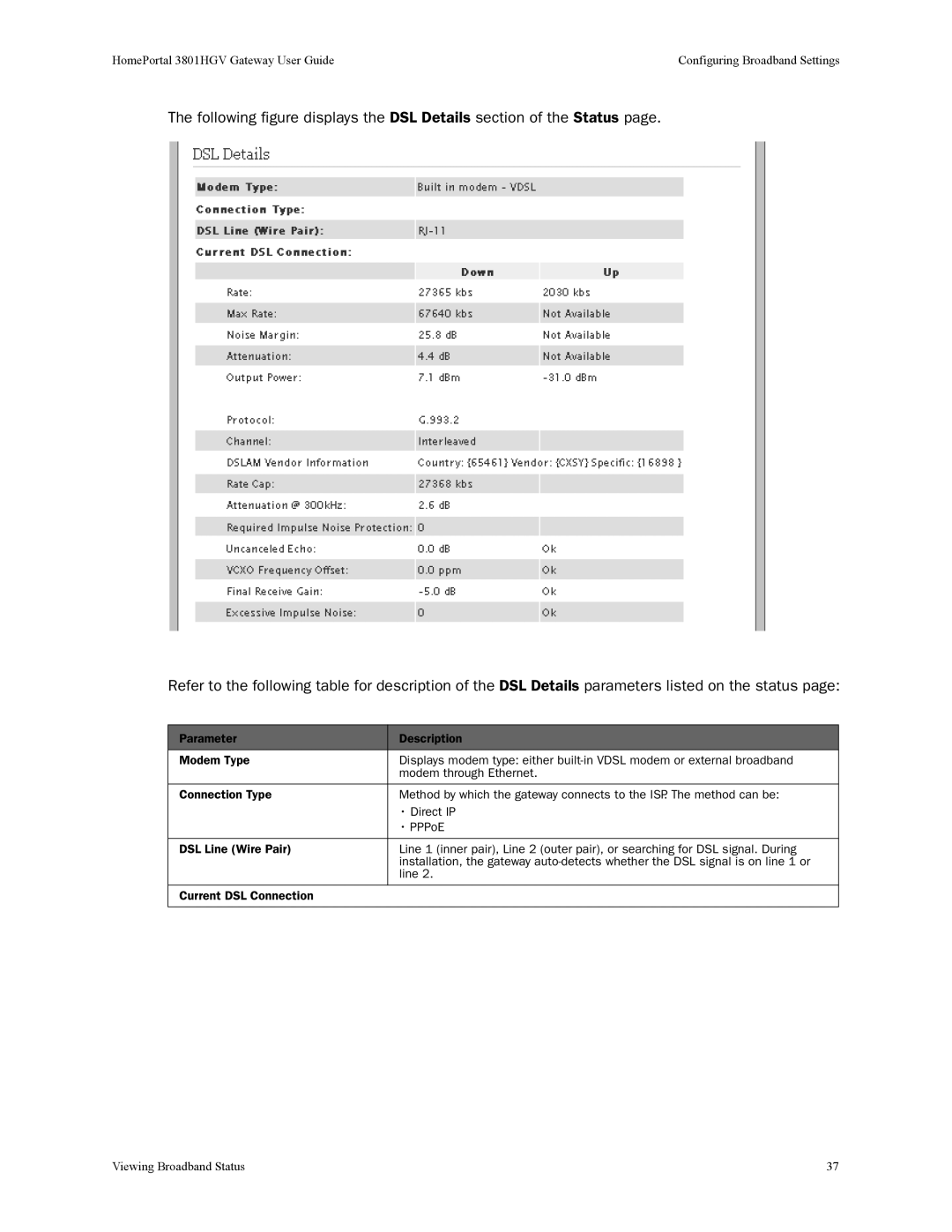 2Wire manual HomePortal 3801HGV Gateway User Guide 