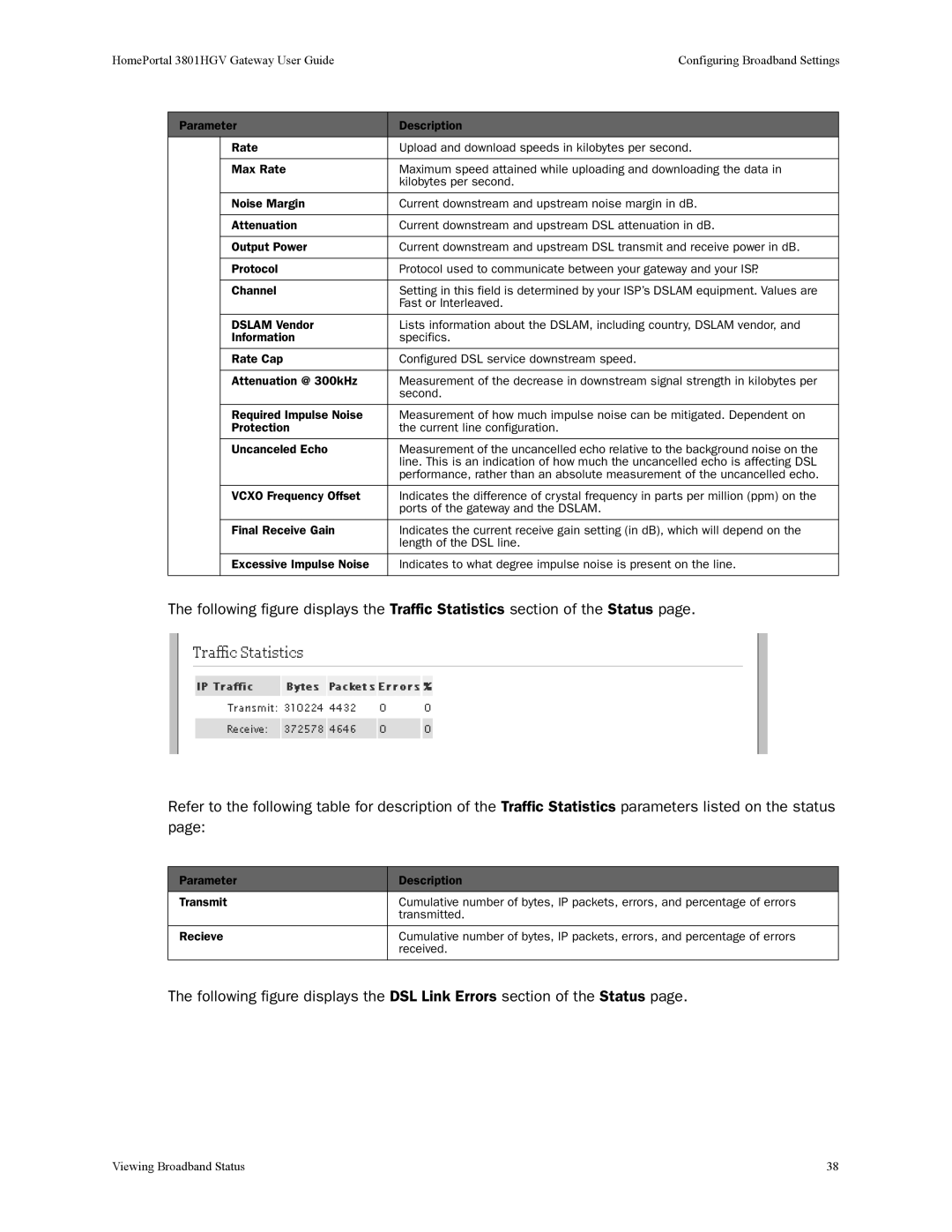 2Wire manual HomePortal 3801HGV Gateway User Guide 