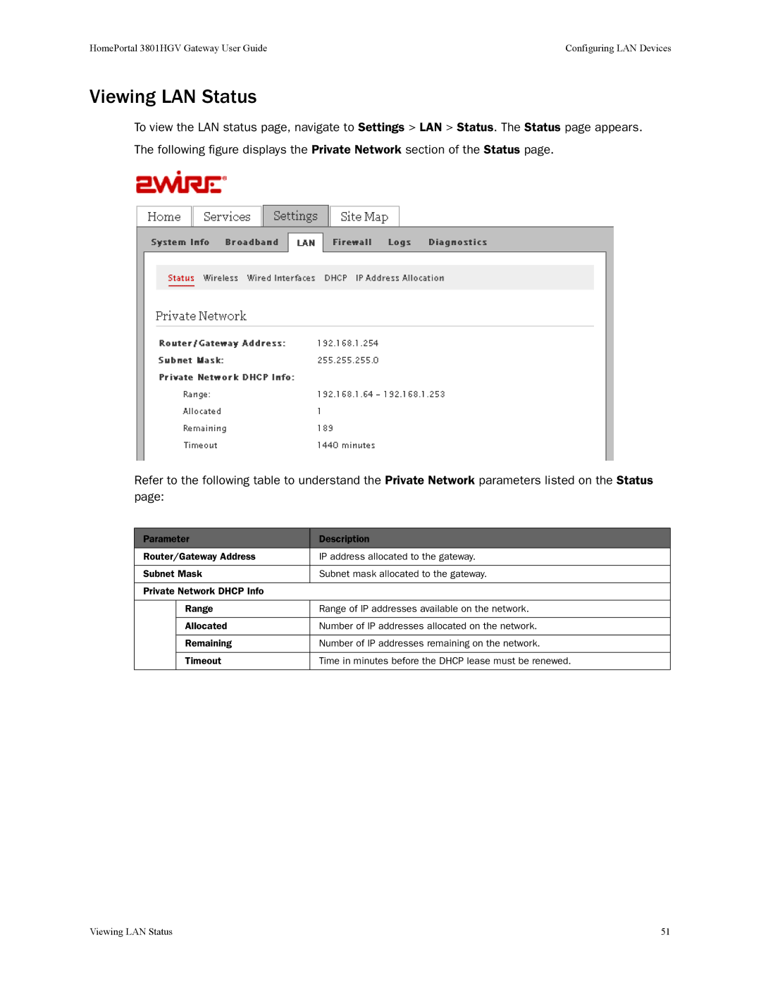 2Wire 3801HGV manual Viewing LAN Status 