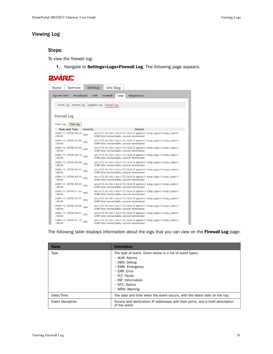 2Wire 3801HGV manual Viewing Log Steps 