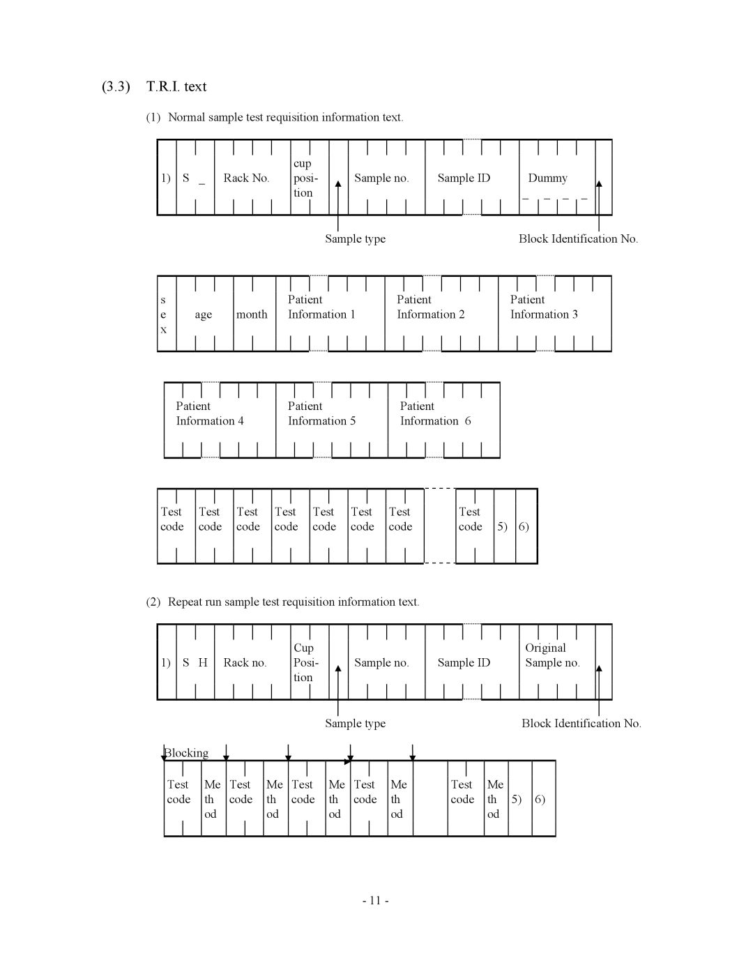 2Wire AU2700, AU5400 specifications T.R.I. text 