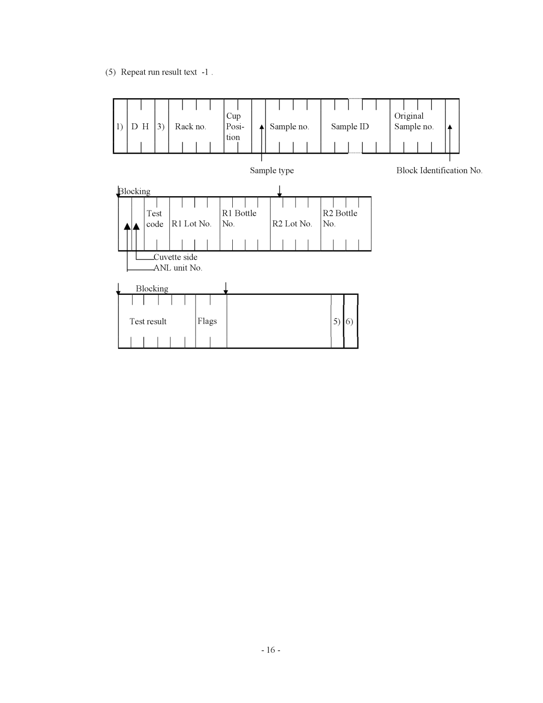 2Wire AU5400, AU2700 specifications 