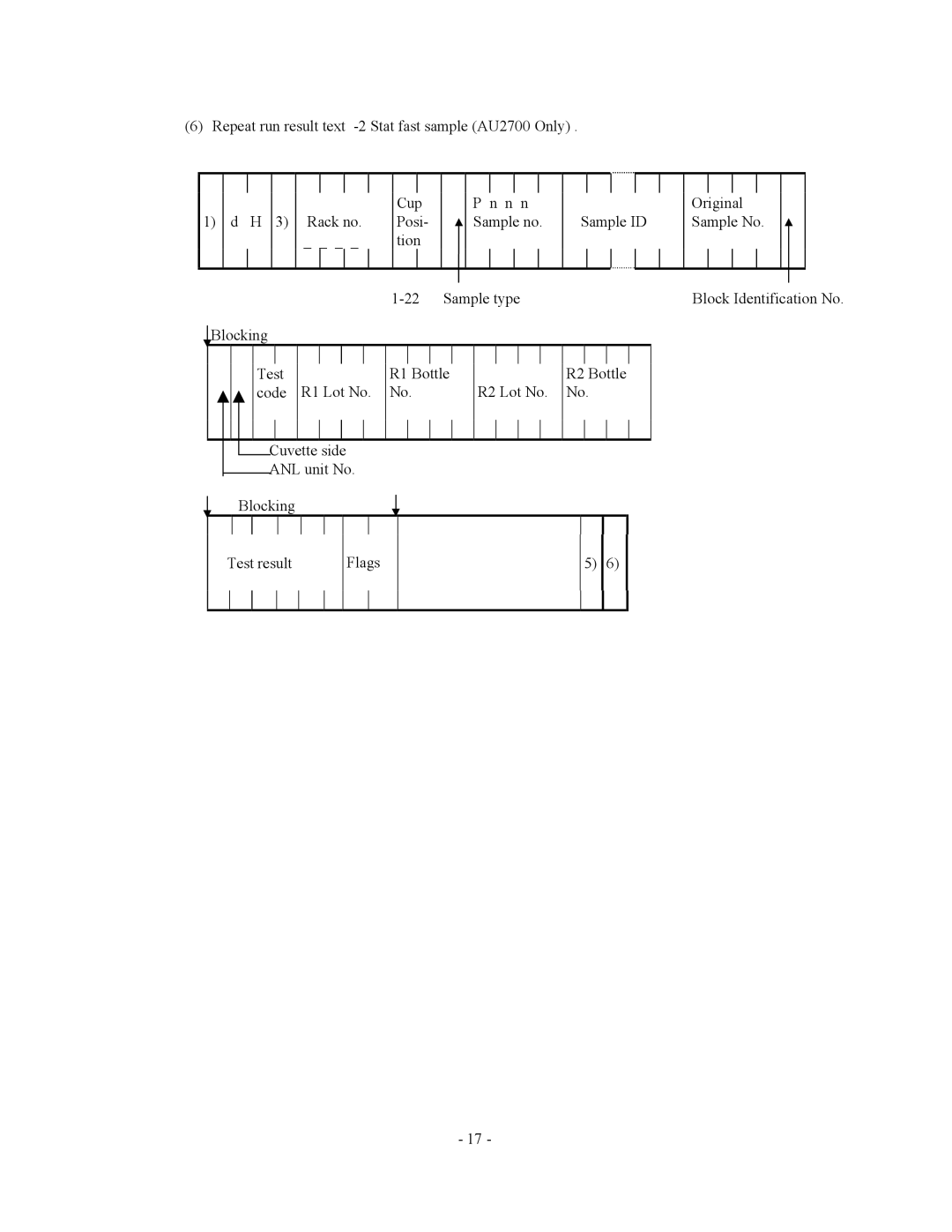 2Wire AU2700, AU5400 specifications 