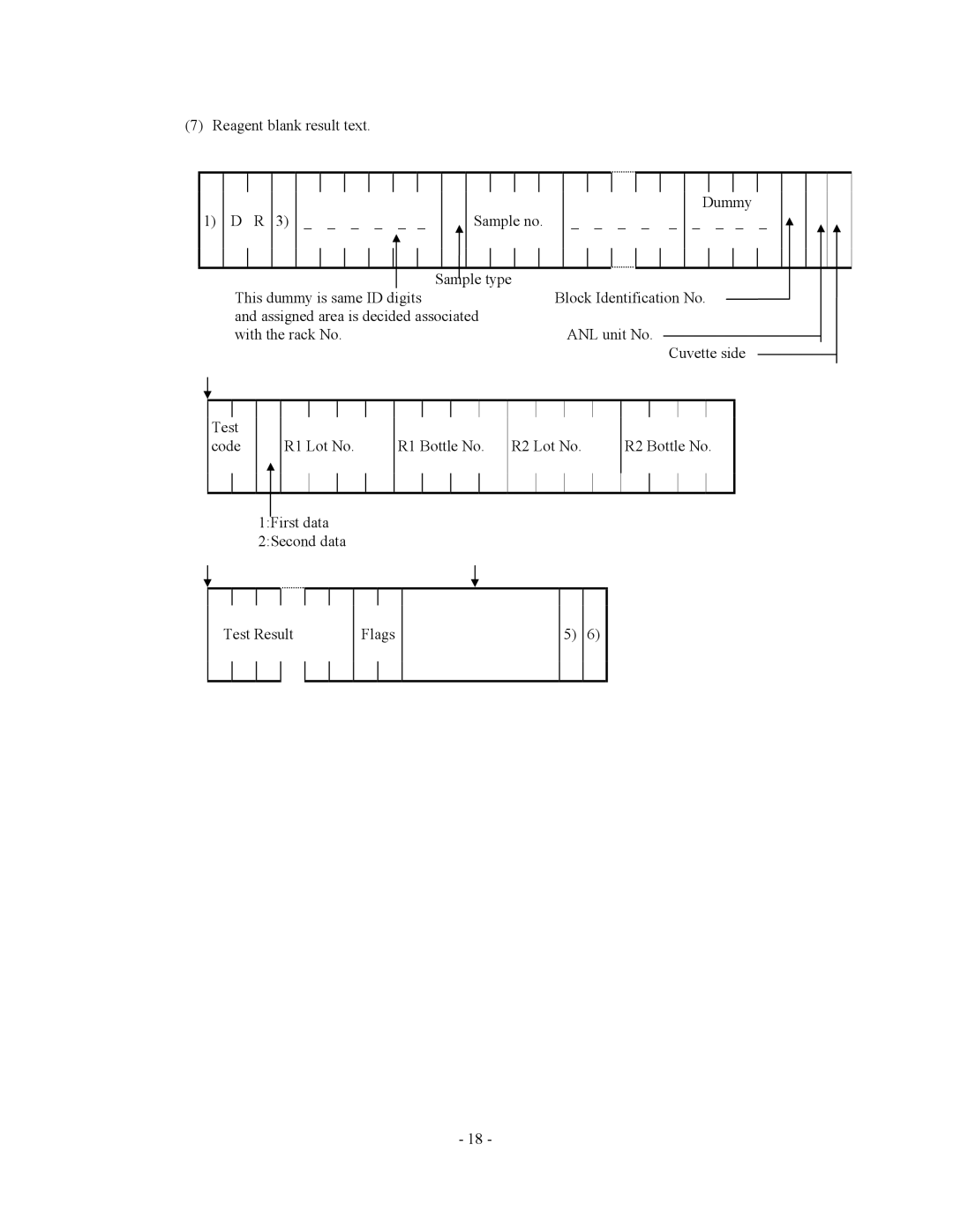 2Wire AU5400, AU2700 specifications 