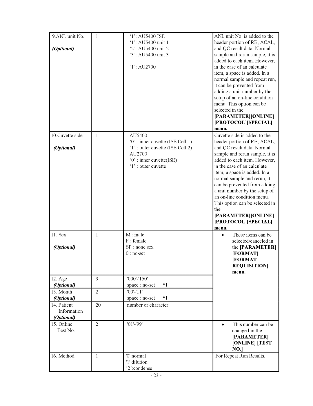 2Wire AU2700, AU5400 specifications Parameteronline 