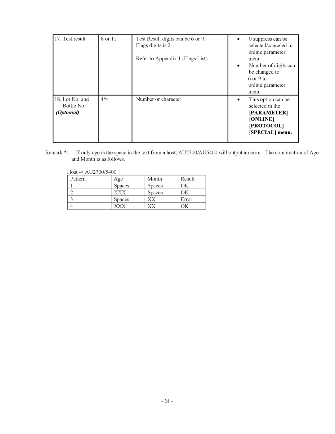 2Wire AU5400, AU2700 specifications Special menu 