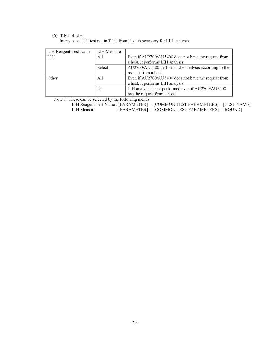 2Wire AU2700, AU5400 specifications Parameter Common Test Parameters Round 