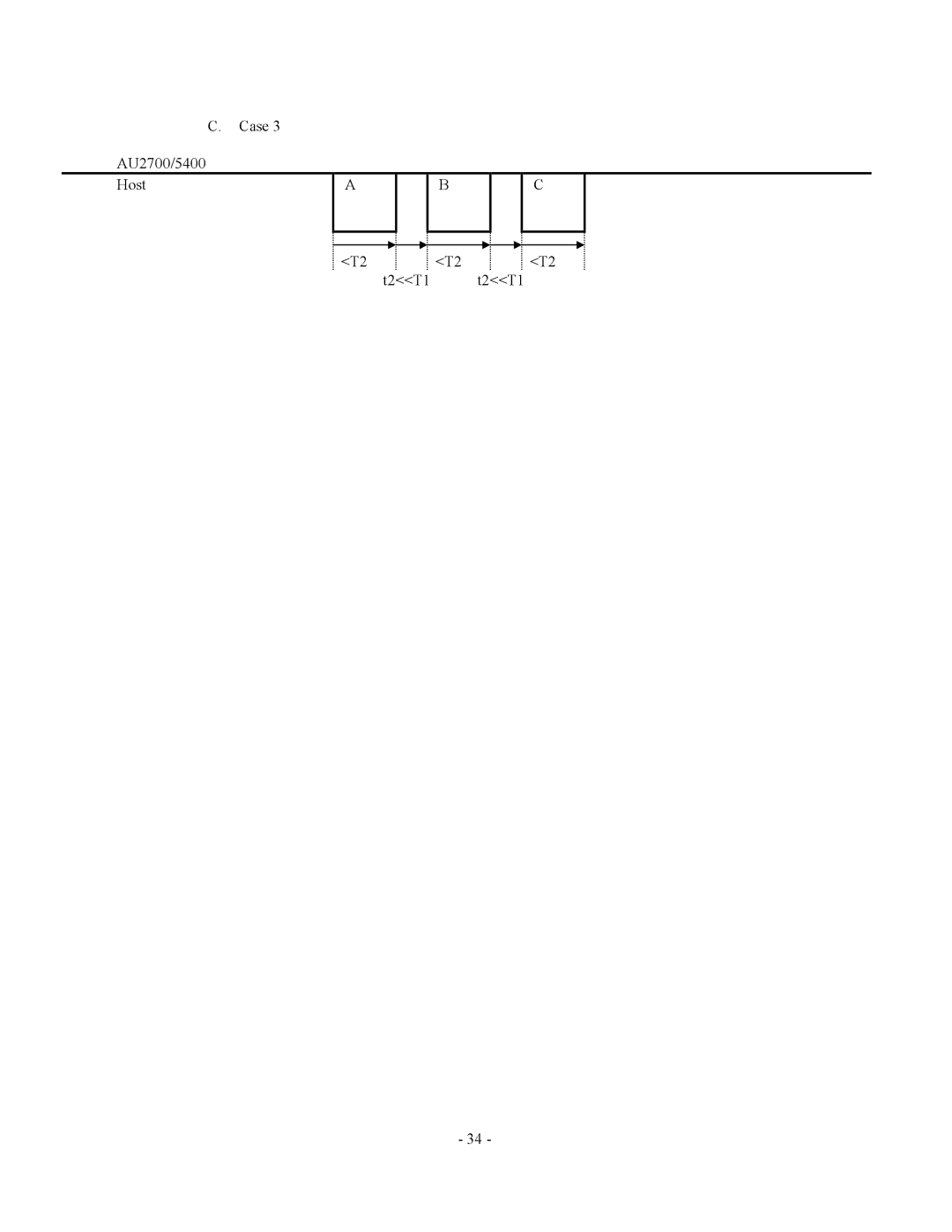 2Wire AU5400 specifications Case AU2700/5400 Host T2T1 