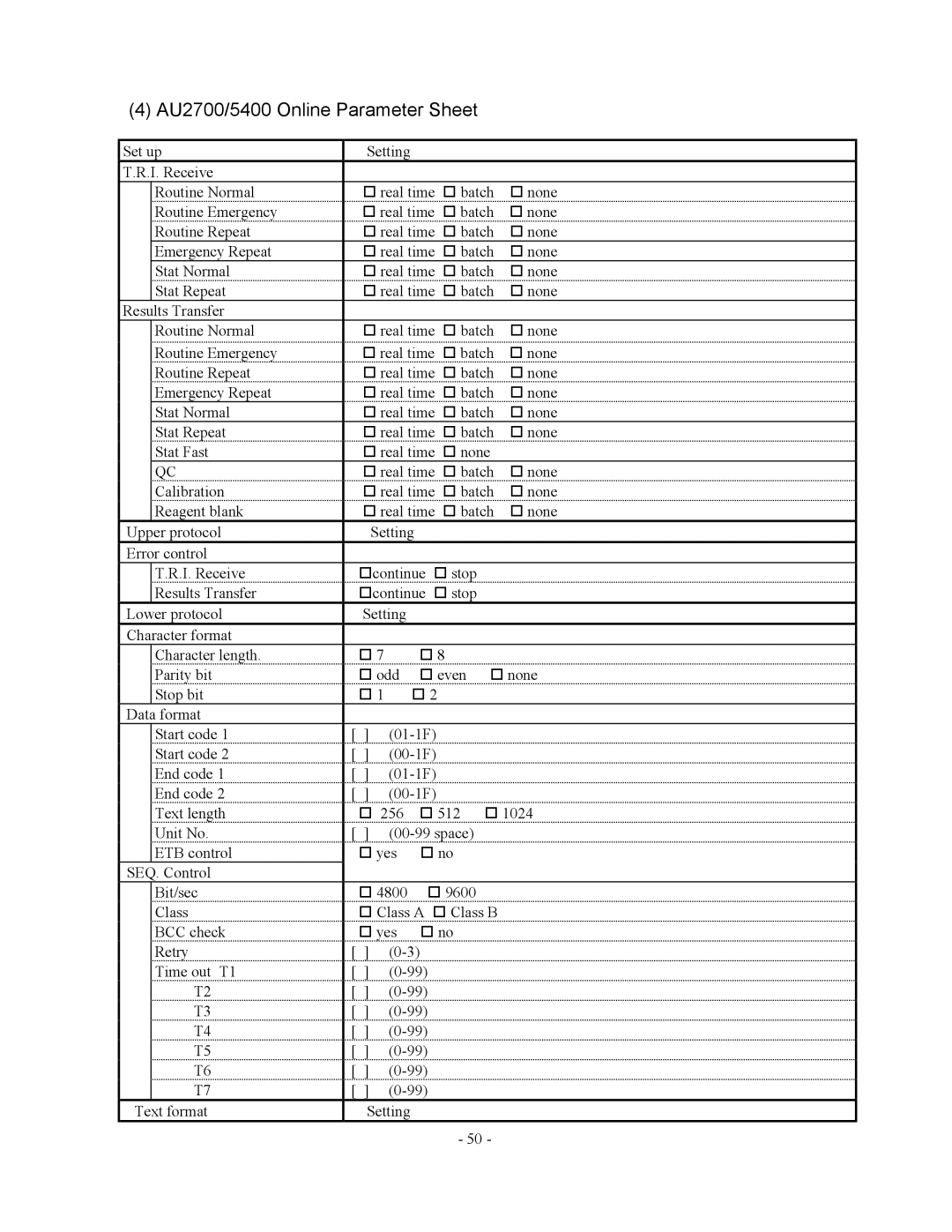 2Wire AU5400 specifications AU2700/5400 Online Parameter Sheet 