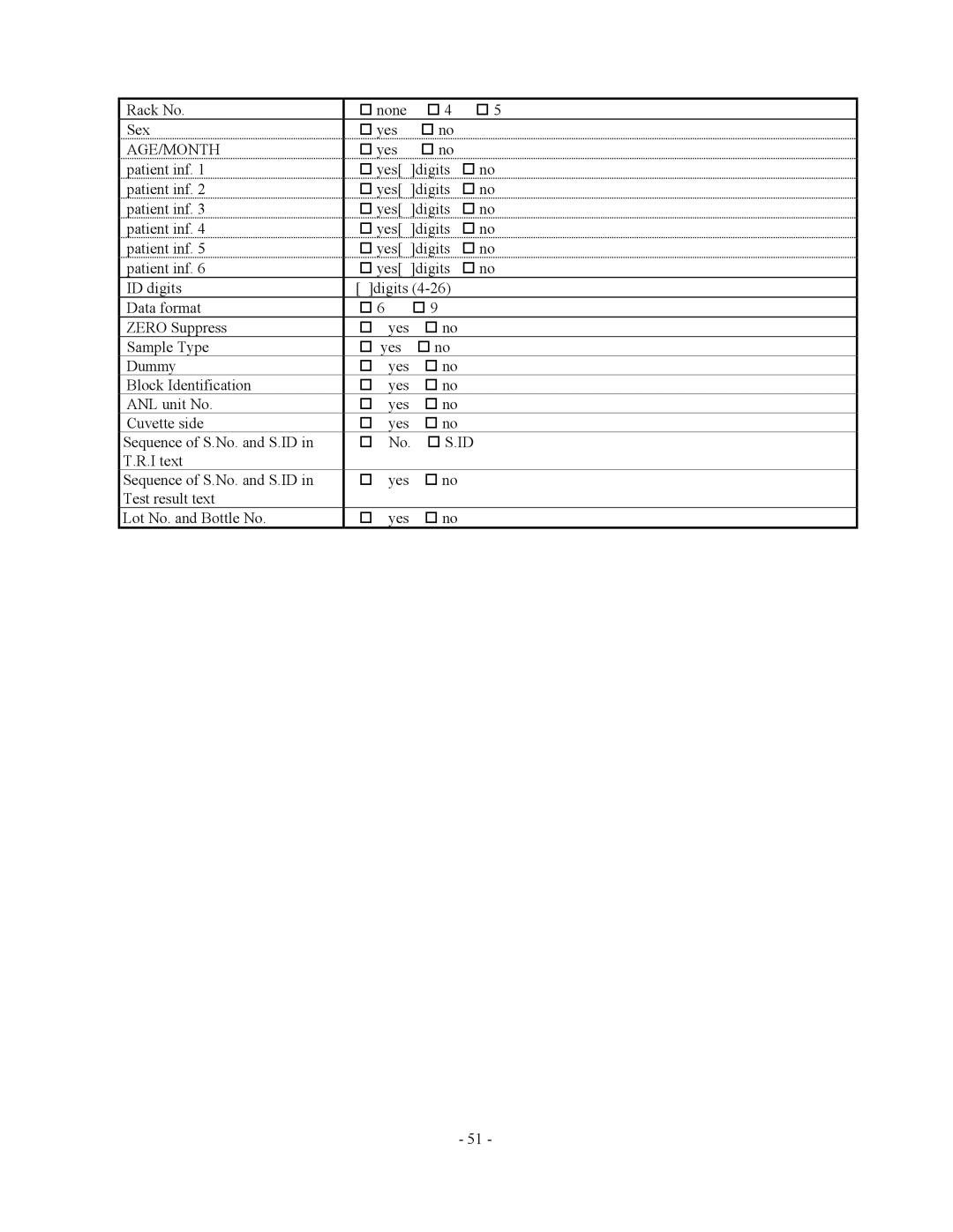 2Wire AU2700, AU5400 specifications Age/Month 