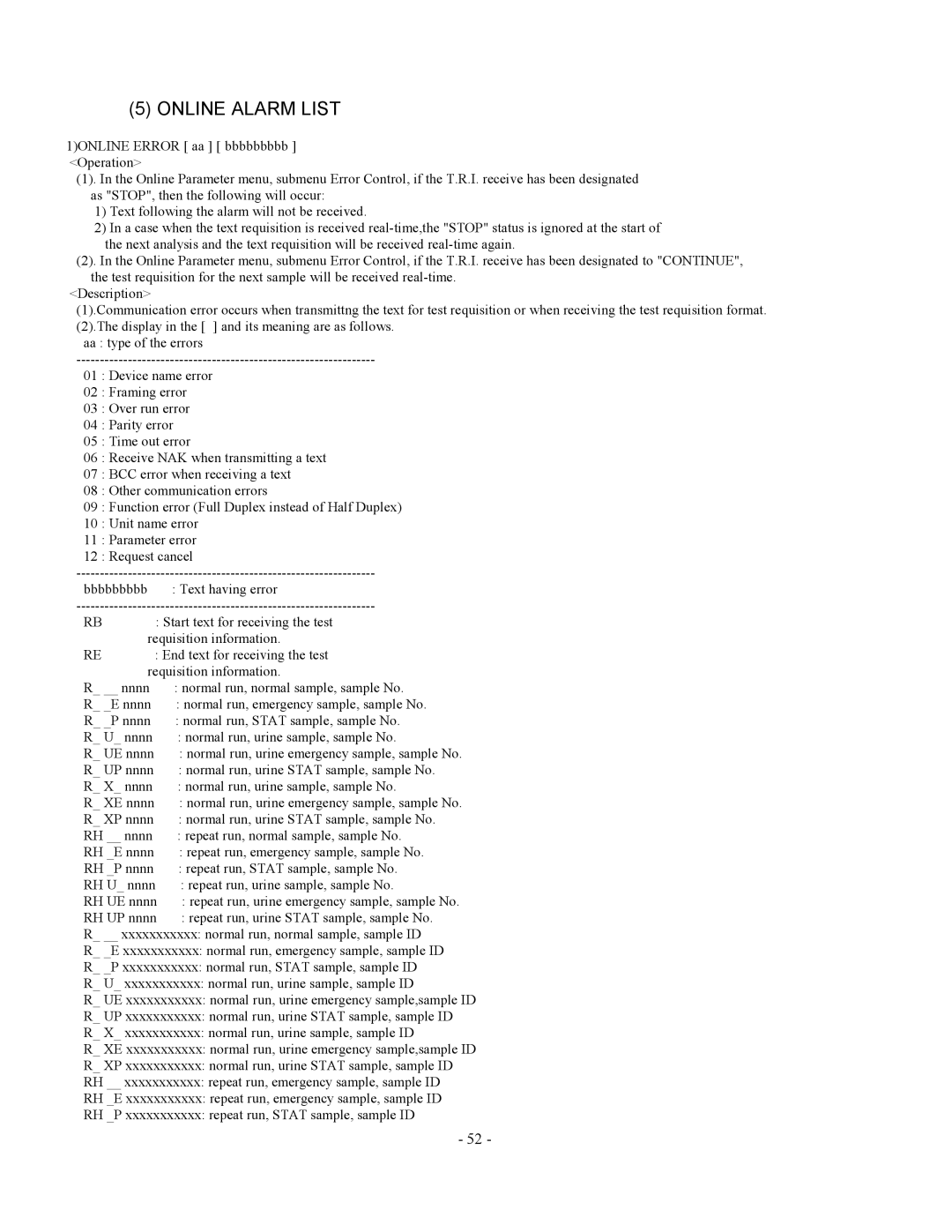 2Wire AU5400, AU2700 specifications Online Alarm List 