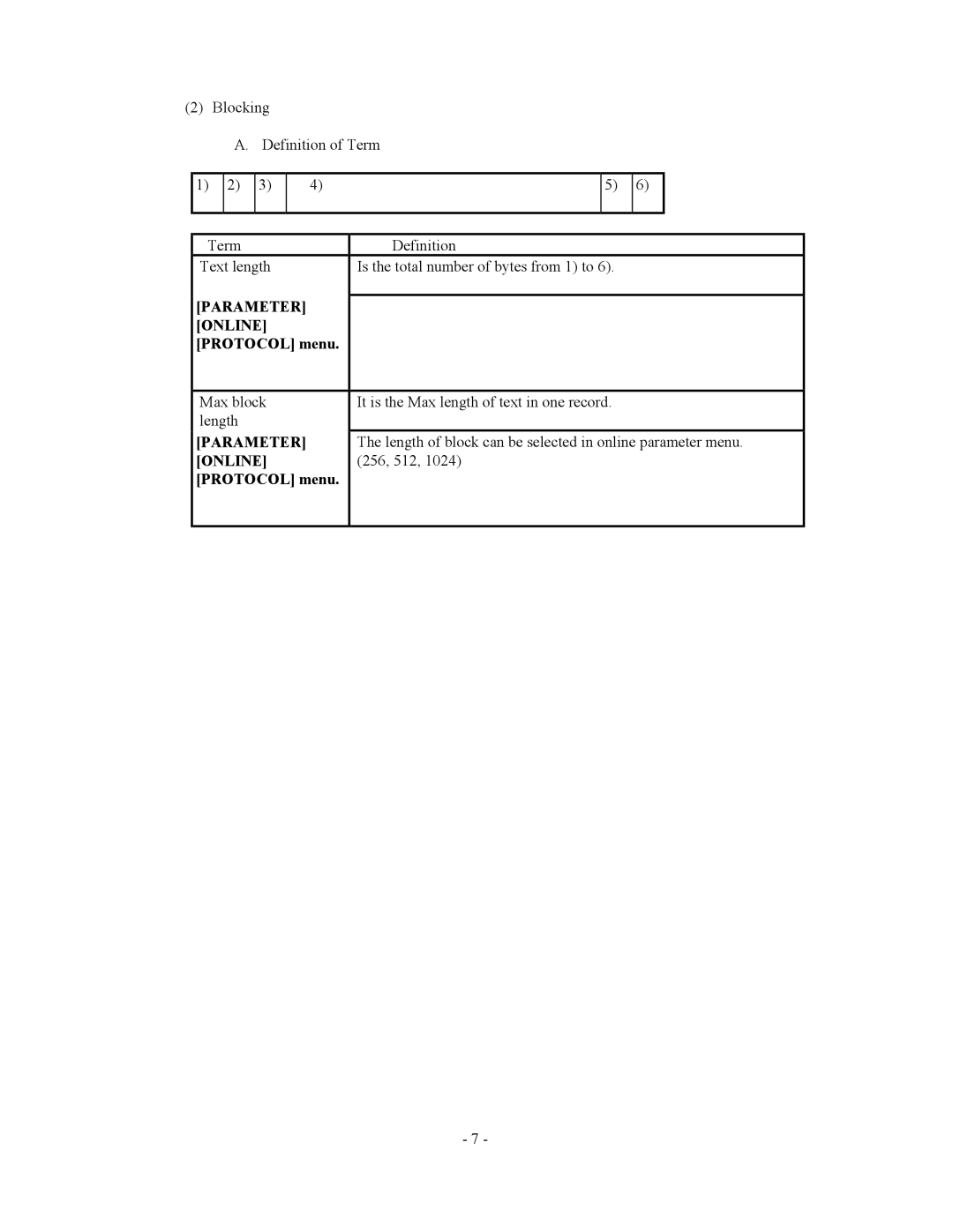 2Wire AU2700, AU5400 specifications Online Protocol menu 