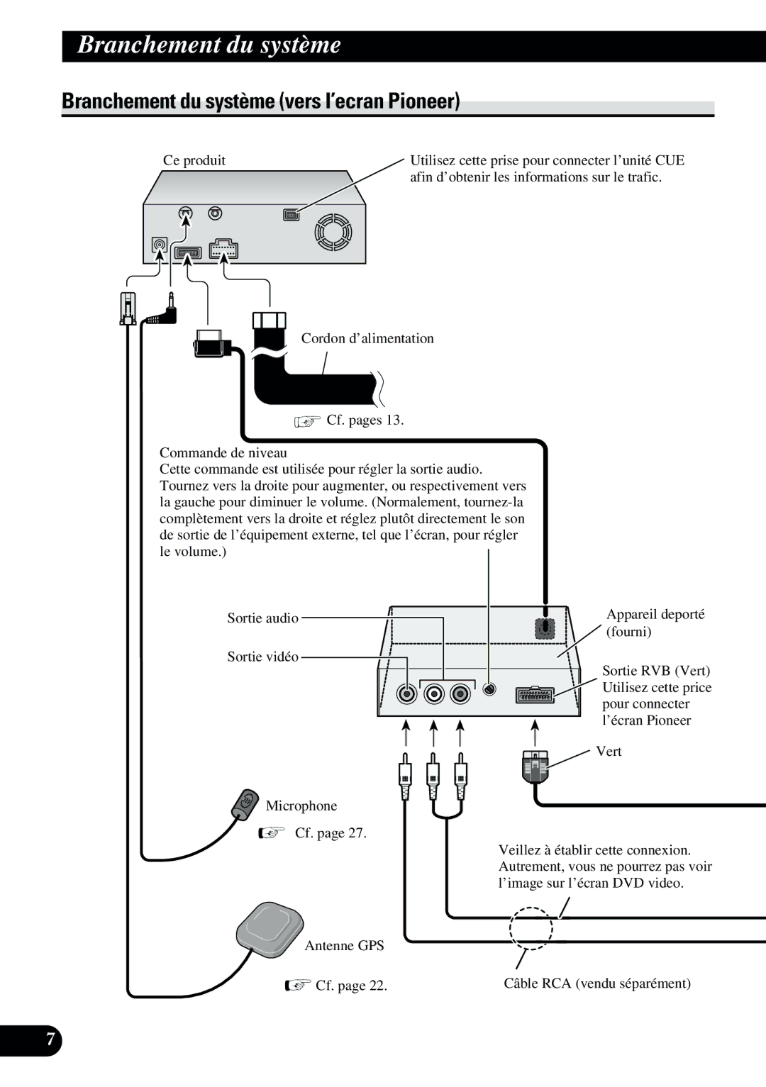 2Wire AVIC-9DVD installation manual Branchement du système vers I’ecran Pioneer 