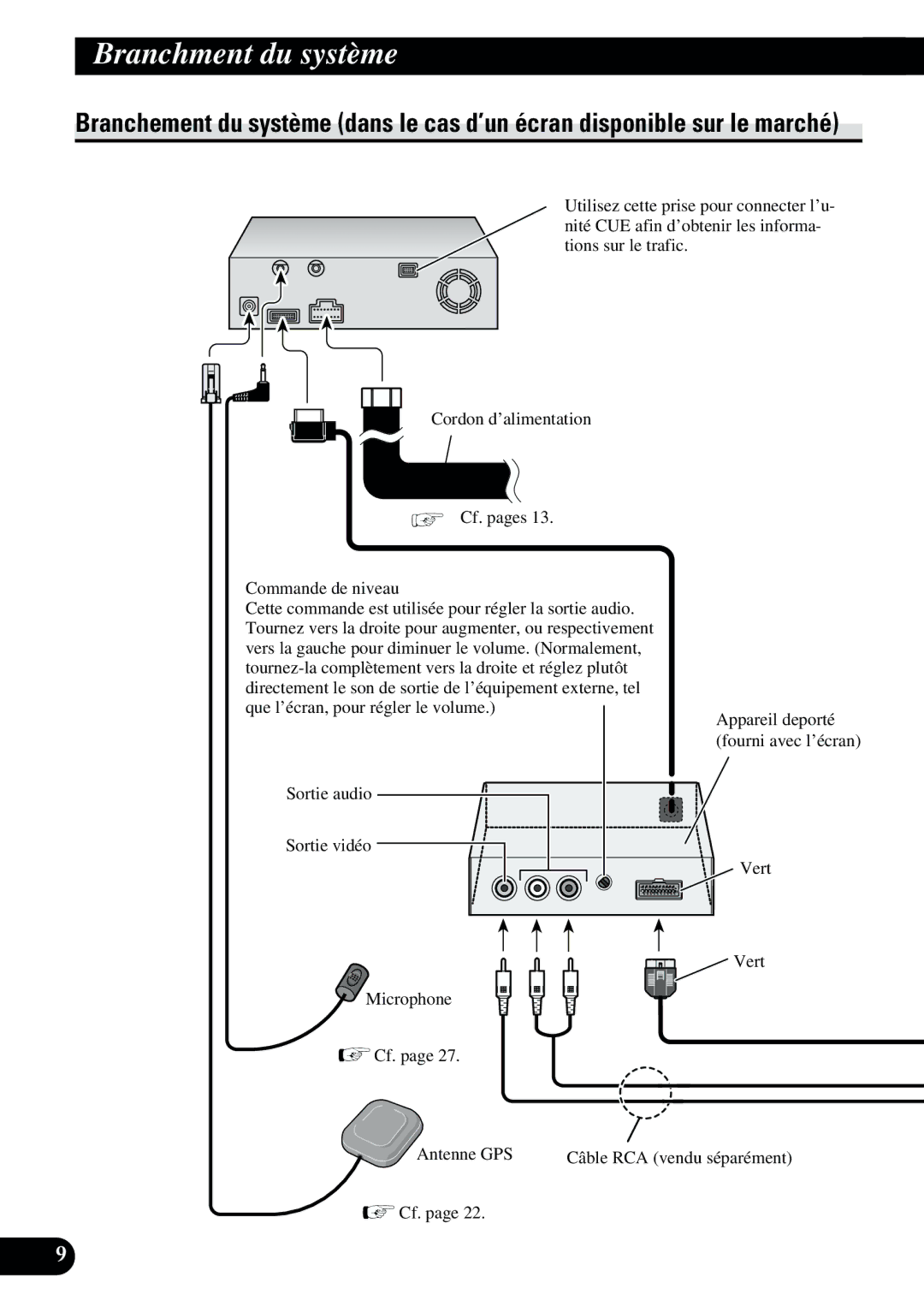 2Wire AVIC-9DVD installation manual Branchment du système, Sortie audio Sortie vidéo 