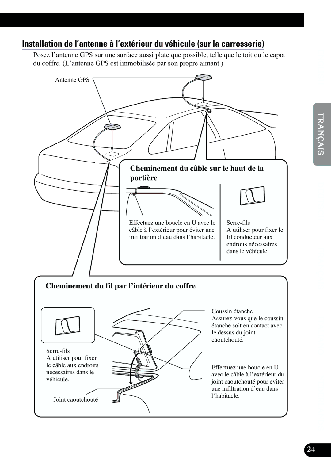 2Wire AVIC-9DVD Cheminement du câble sur le haut de la portière, Cheminement du fil par l’intérieur du coffre 