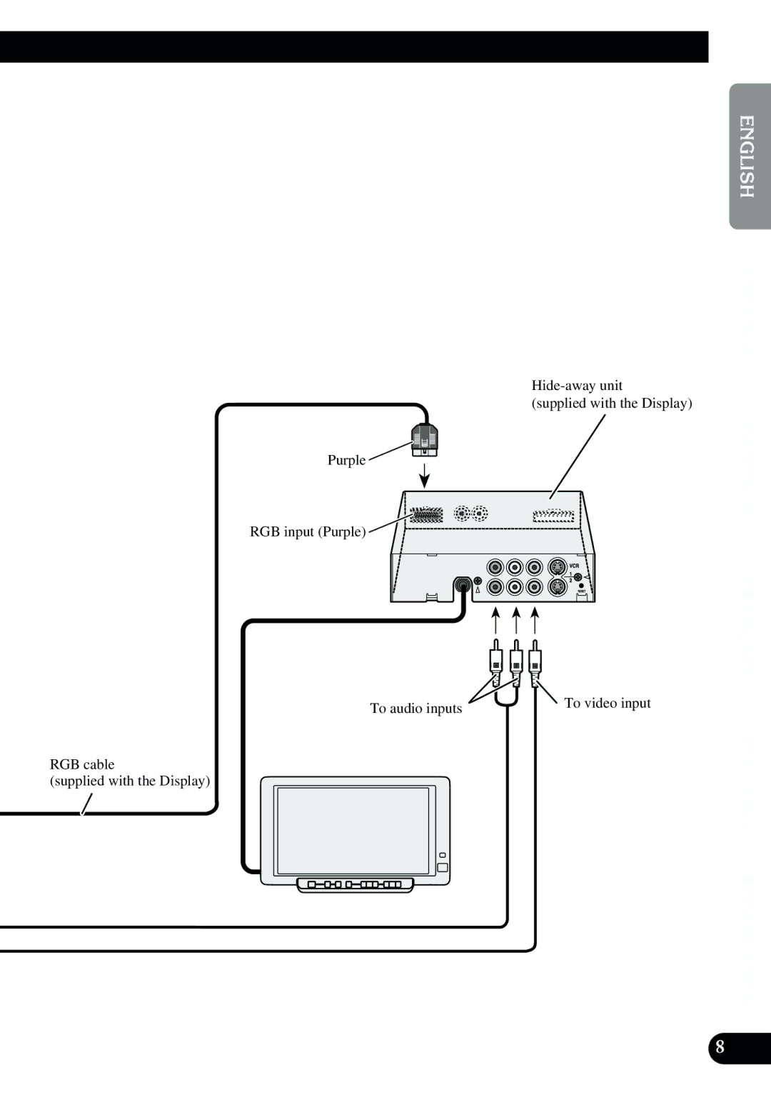 2Wire AVIC-9DVD installation manual RGB cable Supplied with the Display, Purple, To audio inputs To video input 