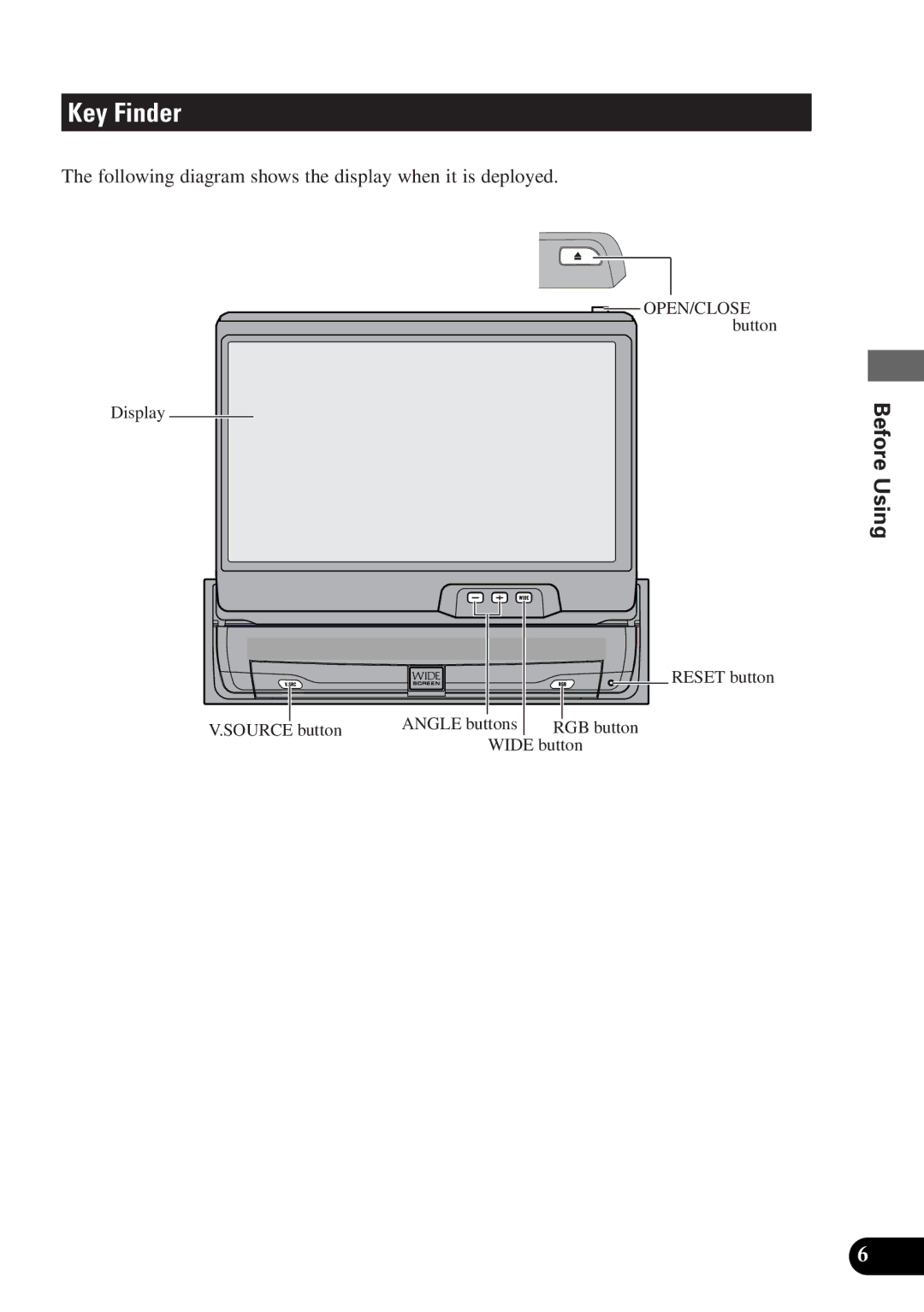 2Wire AVX-7300 operation manual Key Finder 