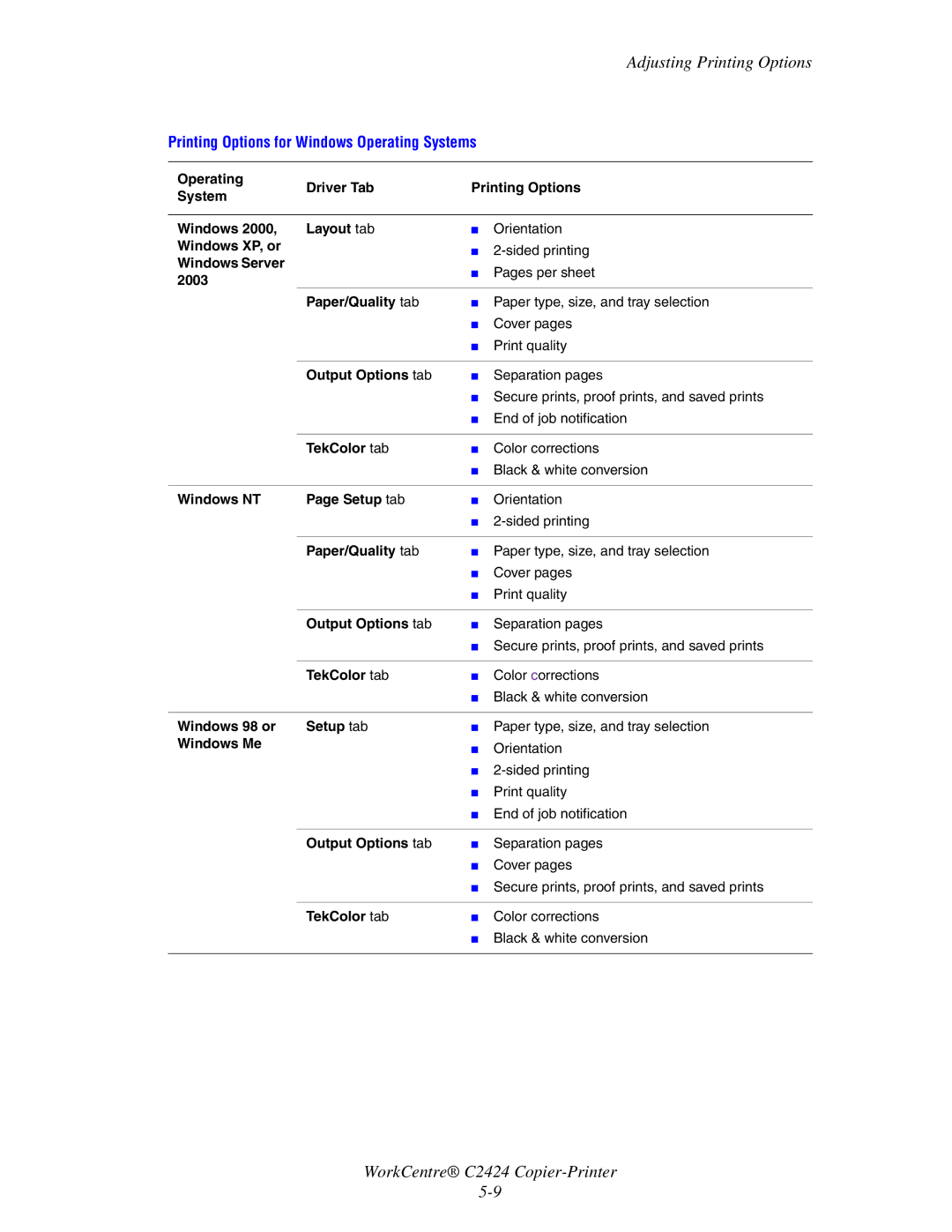 2Wire C424 manual Printing Options for Windows Operating Systems 