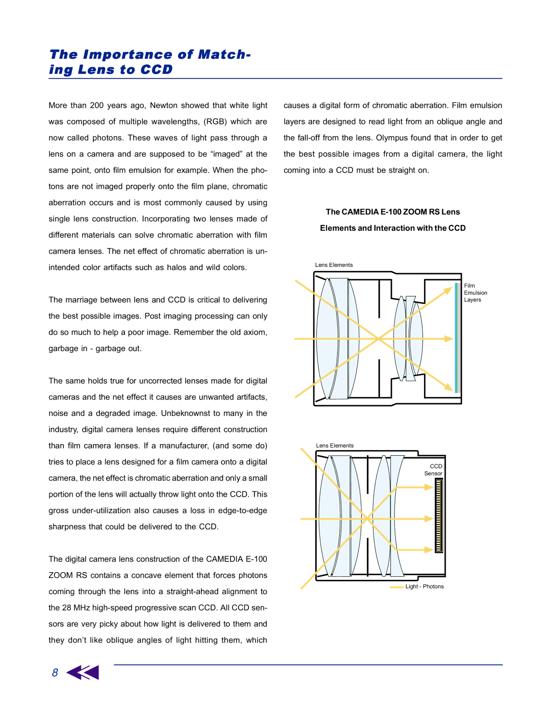 2Wire E-100 ZOOM RSOl manual Importance of Match- ing Lens to CCD 