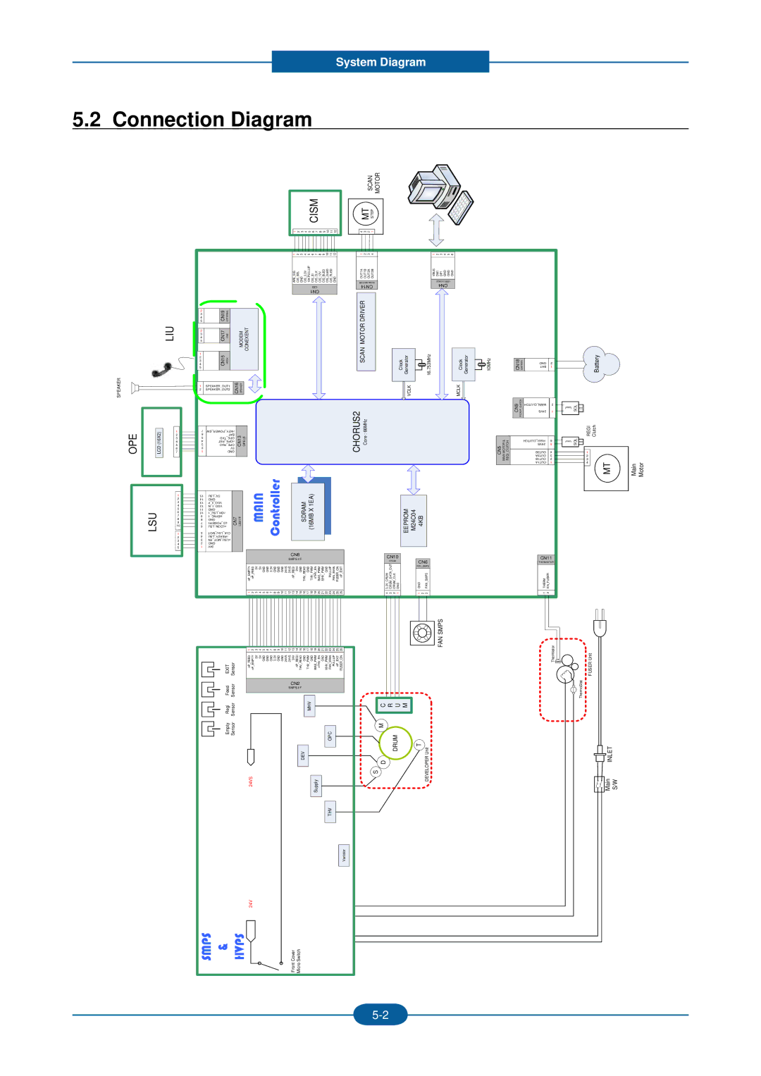 2Wire F-116P manual Connection Diagram, MT Step 