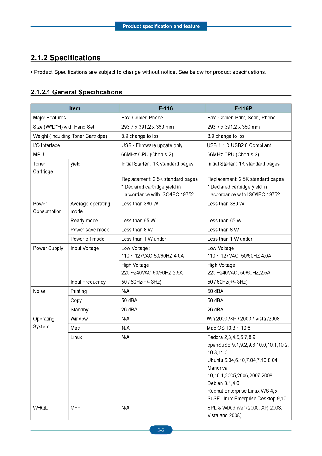 2Wire F-116P manual General Specifications, 116 116P, Mpu, Whql MFP 