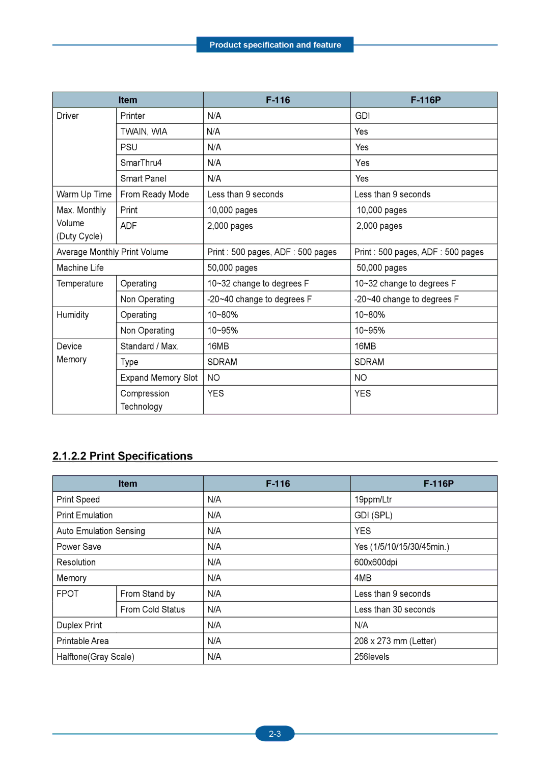 2Wire F-116P manual Print Specifications 