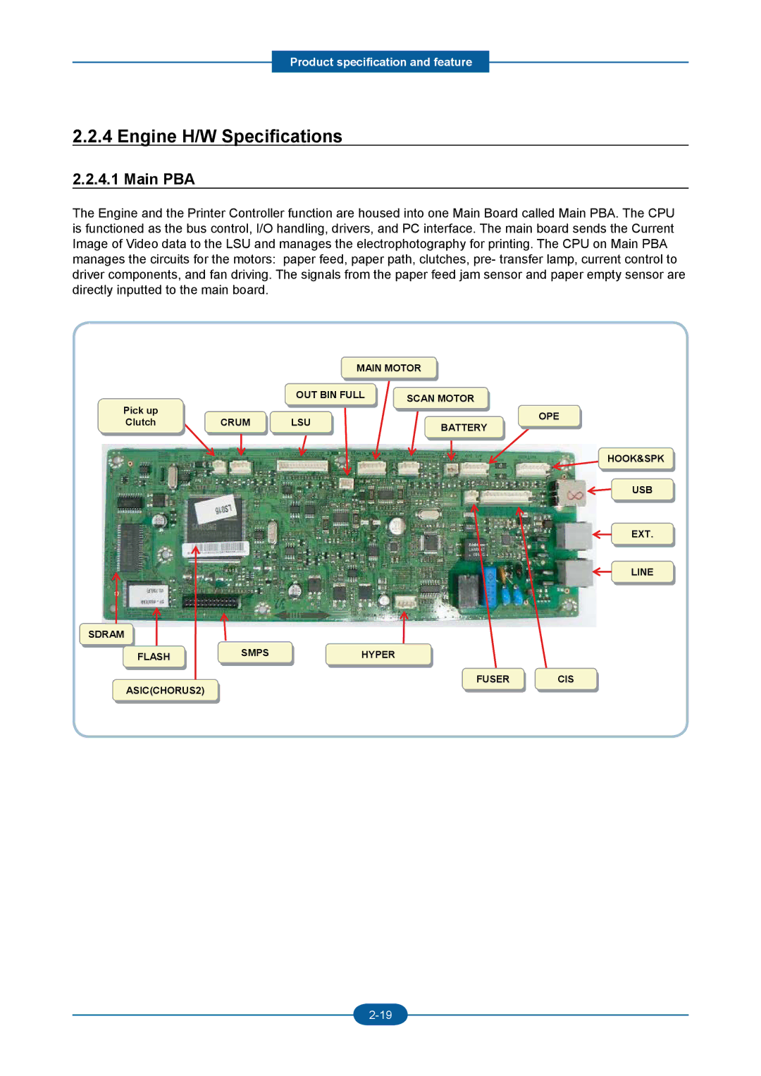 2Wire F-116P manual Engine H/W Specifications, Main PBA 