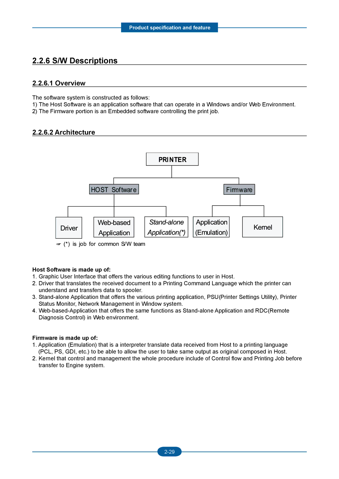 2Wire F-116P manual 6 S/W Descriptions, Overview, Architecture, Host Software is made up, Firmware is made up 