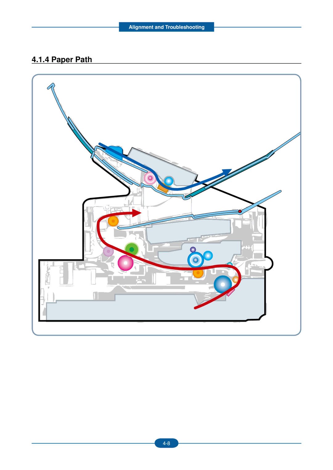 2Wire F-116P manual Paper Path 