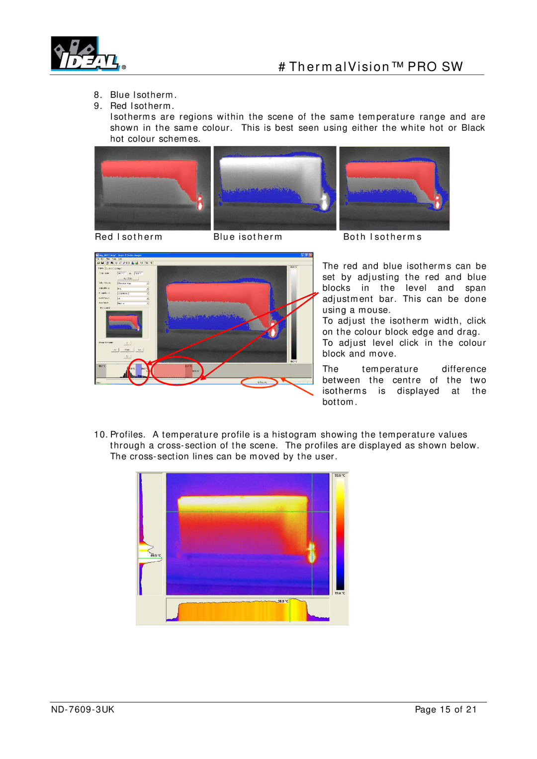 2Wire ND-7609-3UK instruction manual Red Isotherm Blue isotherm Both Isotherms 